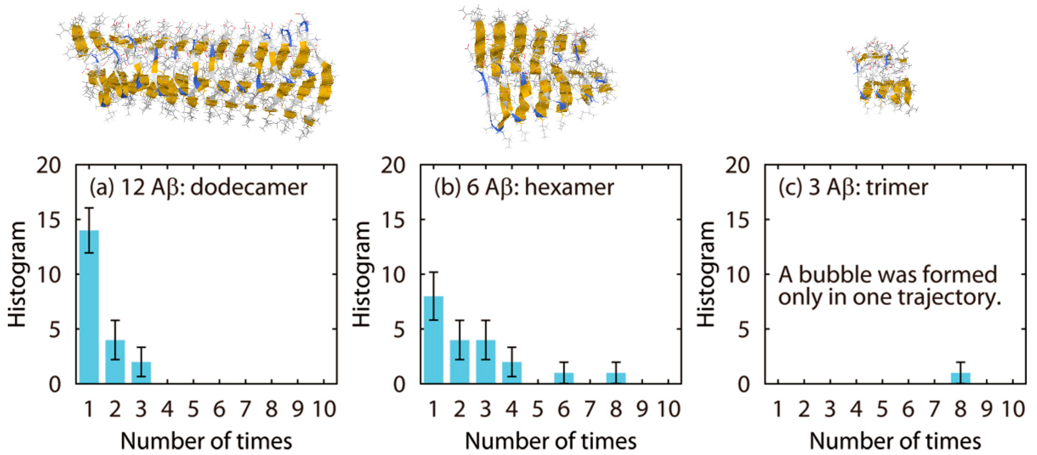 Molecules 27 02483 g014