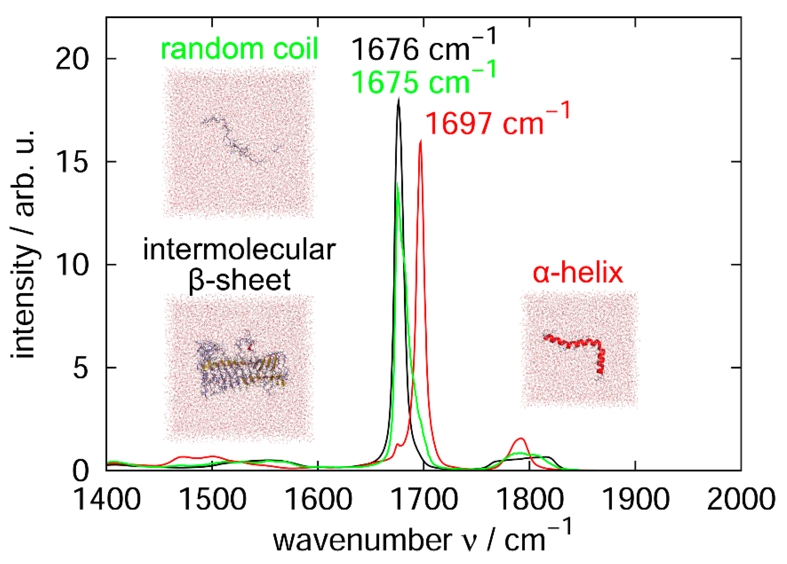 Molecules 27 02483 g018