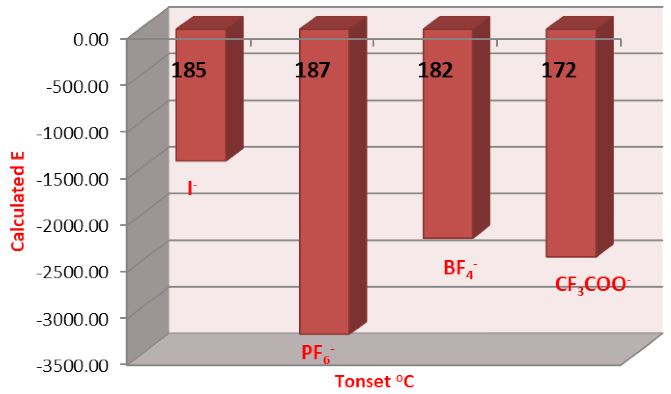 Molecules 27 02492 g011