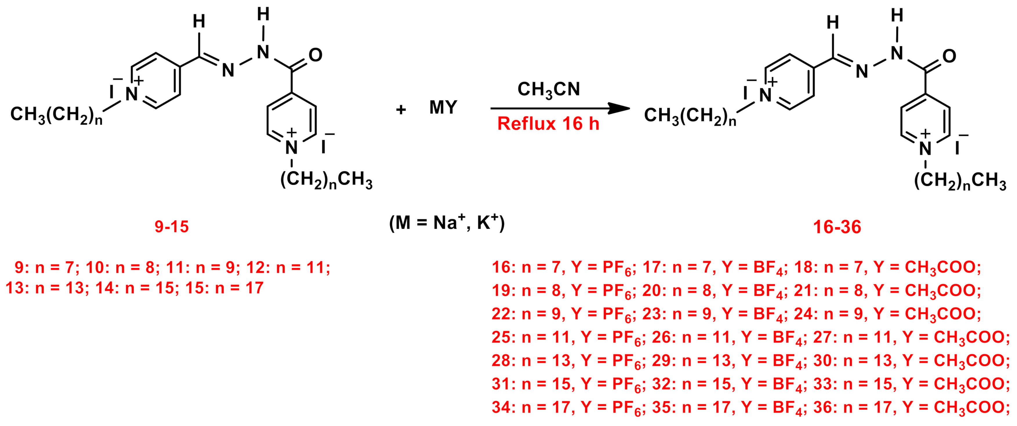 Molecules 27 02492 sch002