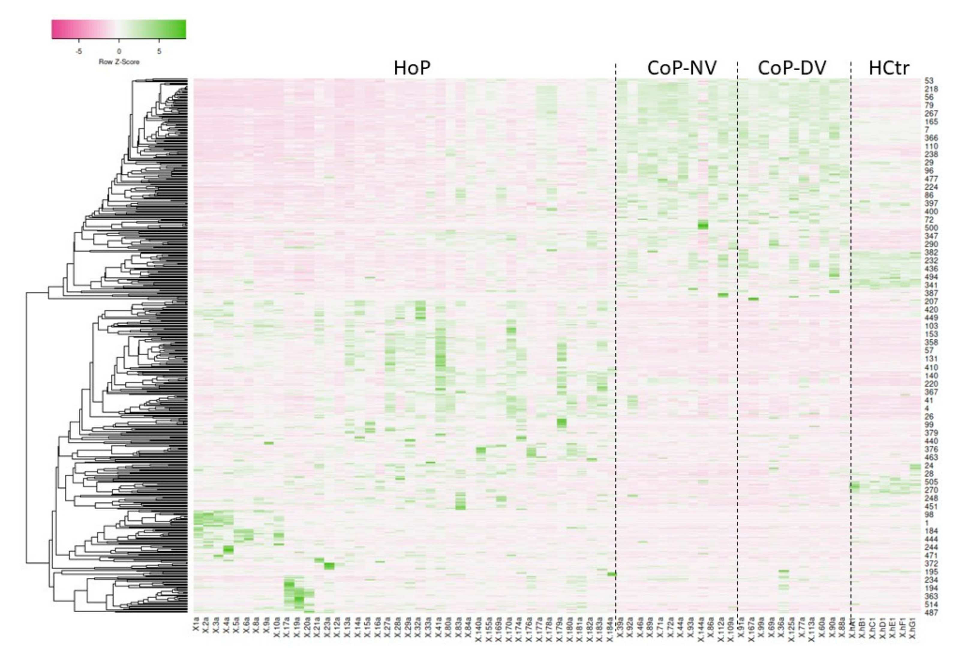 Molecules 27 02495 g002