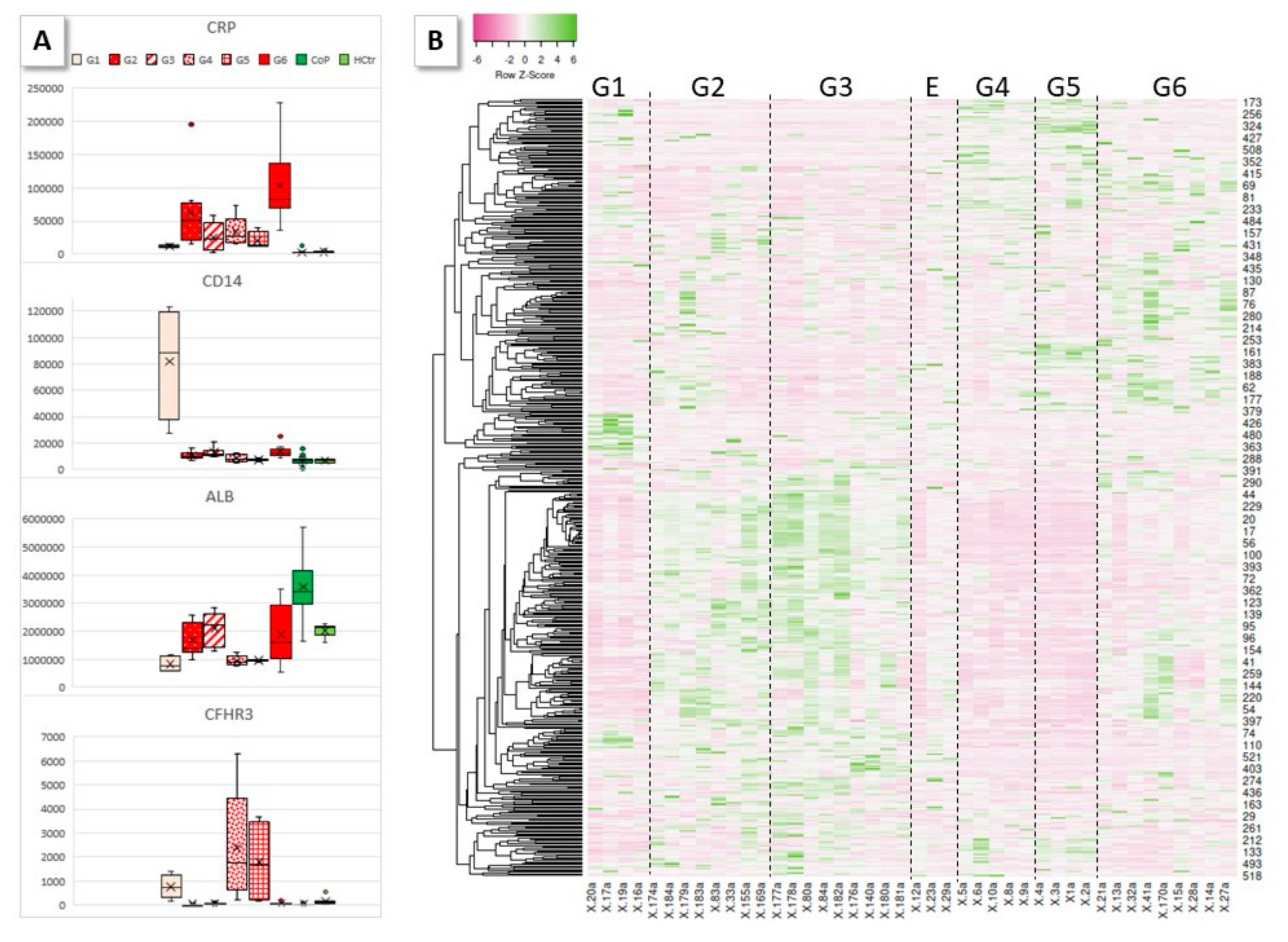 Molecules 27 02495 g003