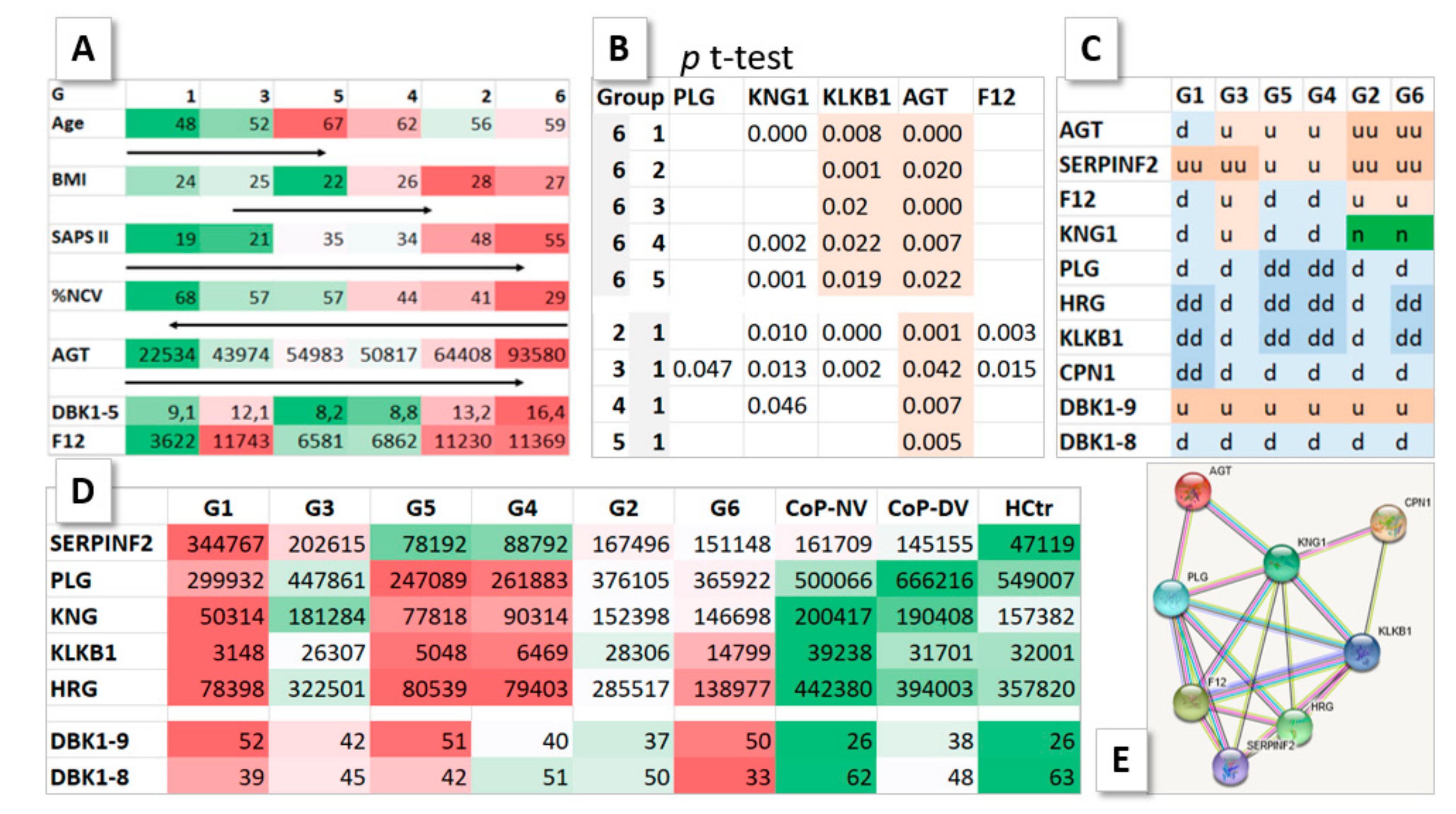 Molecules 27 02495 g005