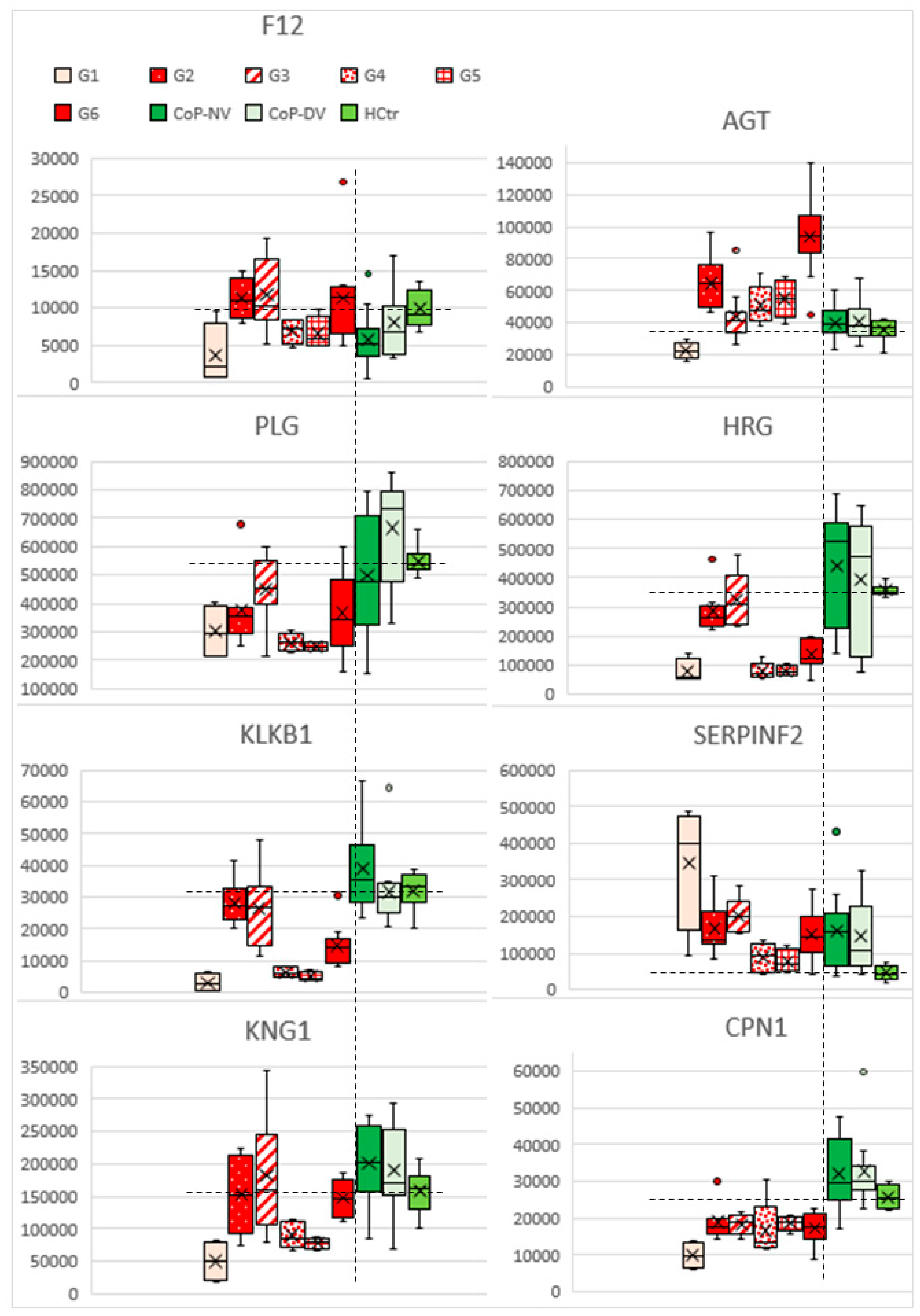 Molecules 27 02495 g008