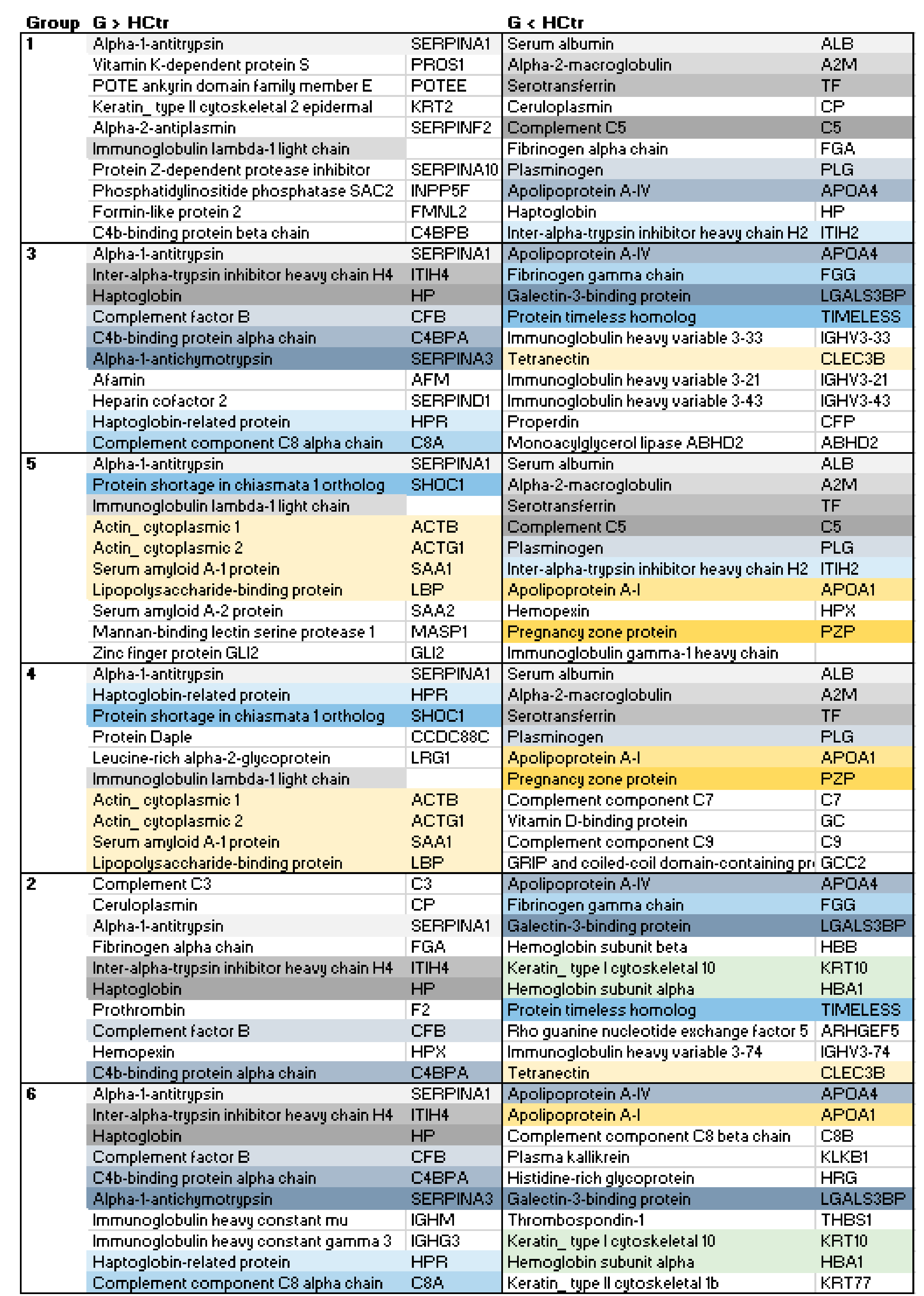 Molecules 27 02495 g010