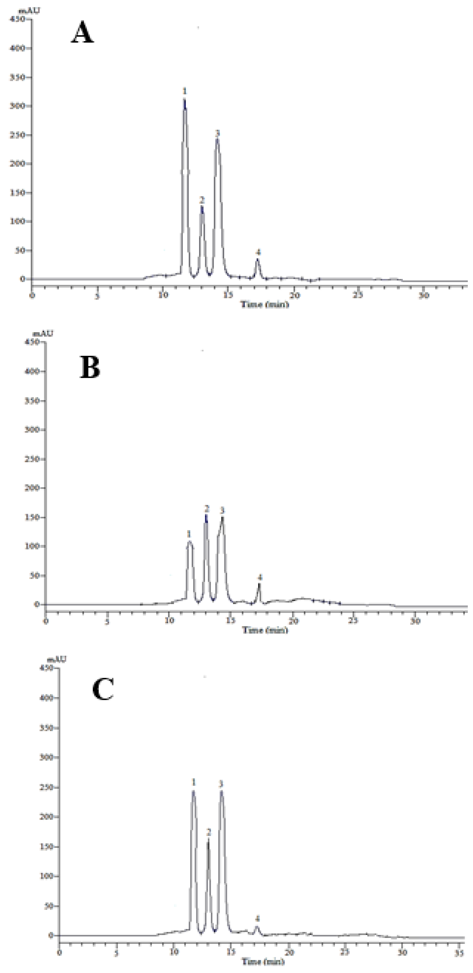 Molecules 27 02497 g001