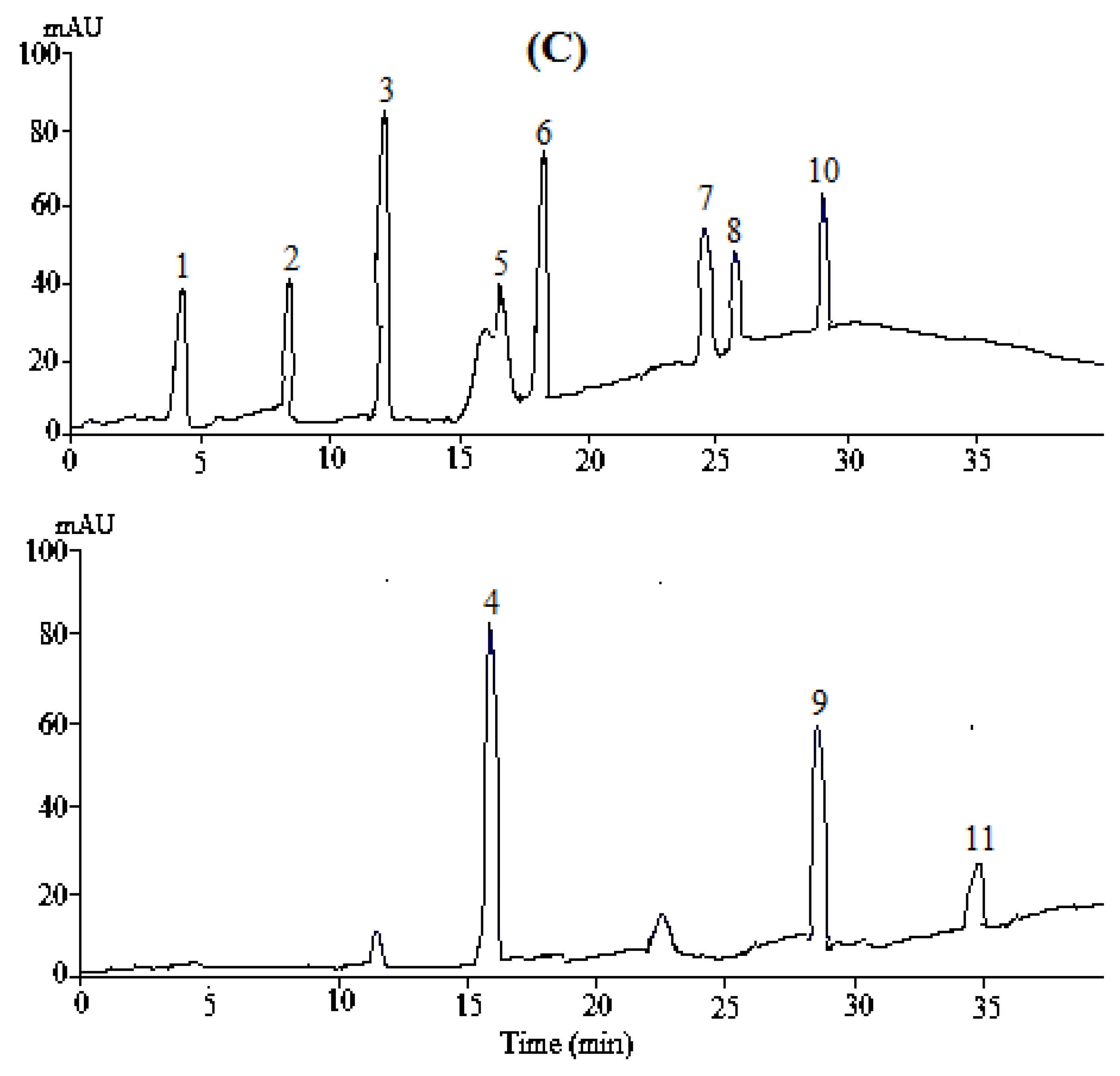 Molecules 27 02497 g002b