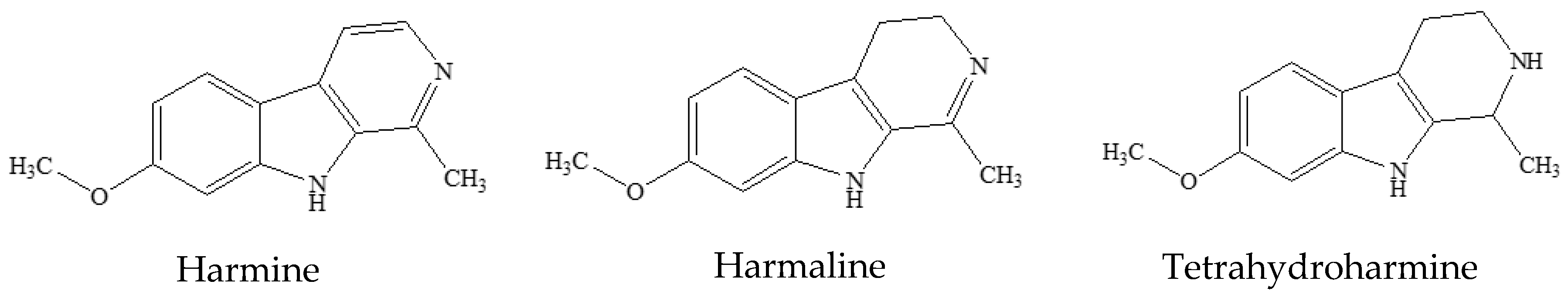 Molecules 27 02500 g001