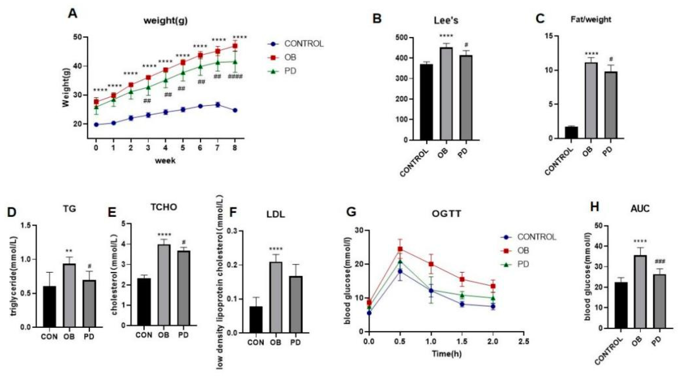 Molecules 27 02502 g001