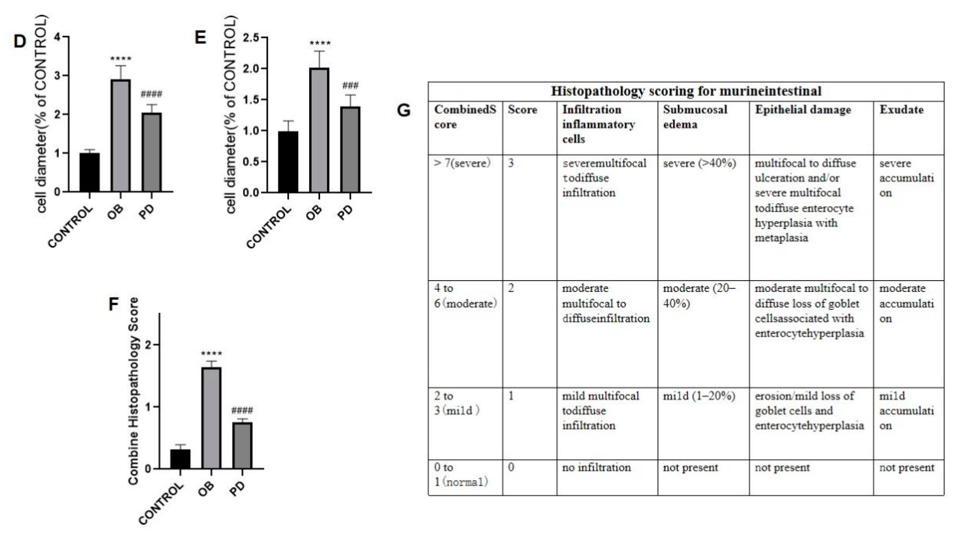 Molecules 27 02502 g002b