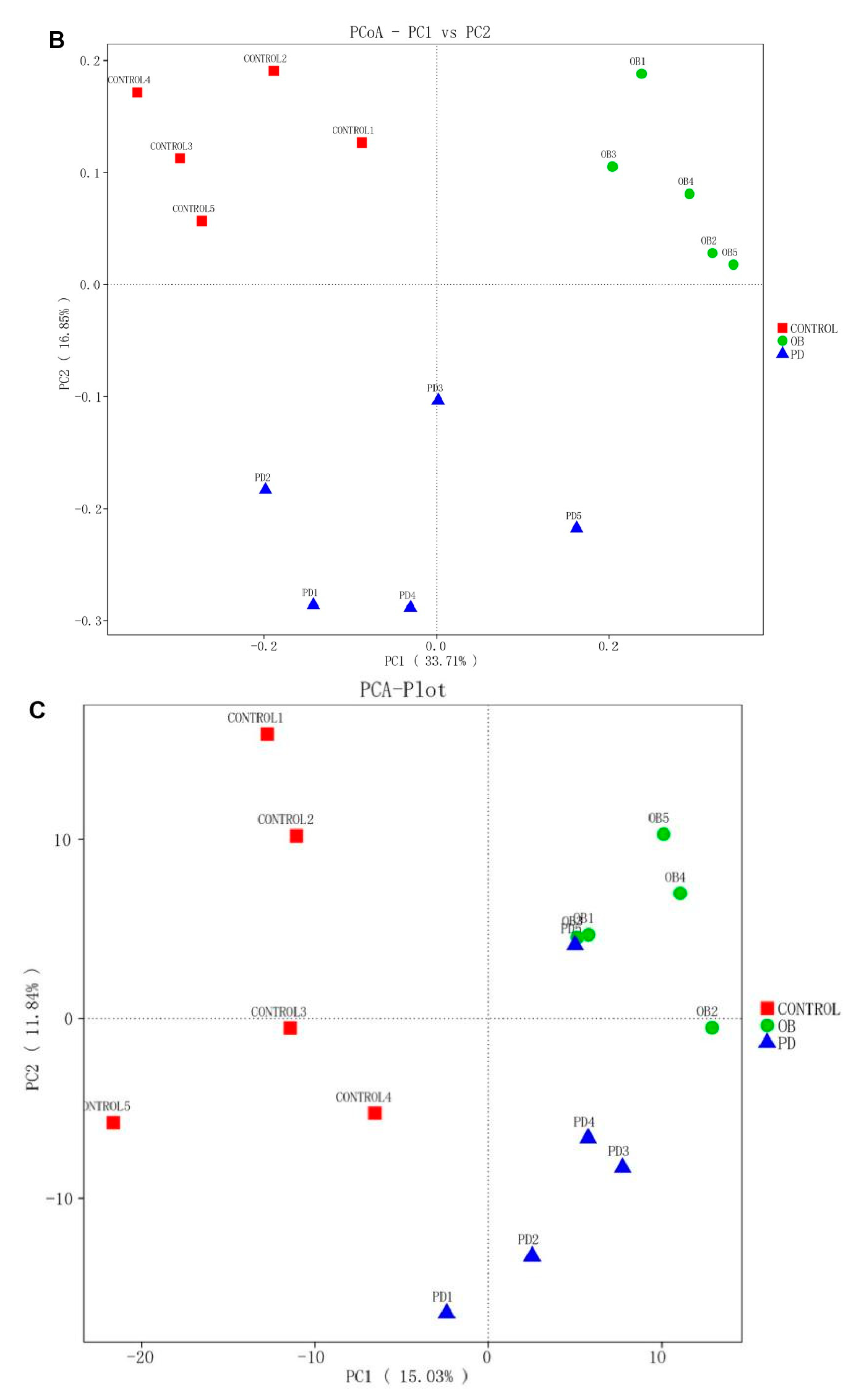 Molecules 27 02502 g003b