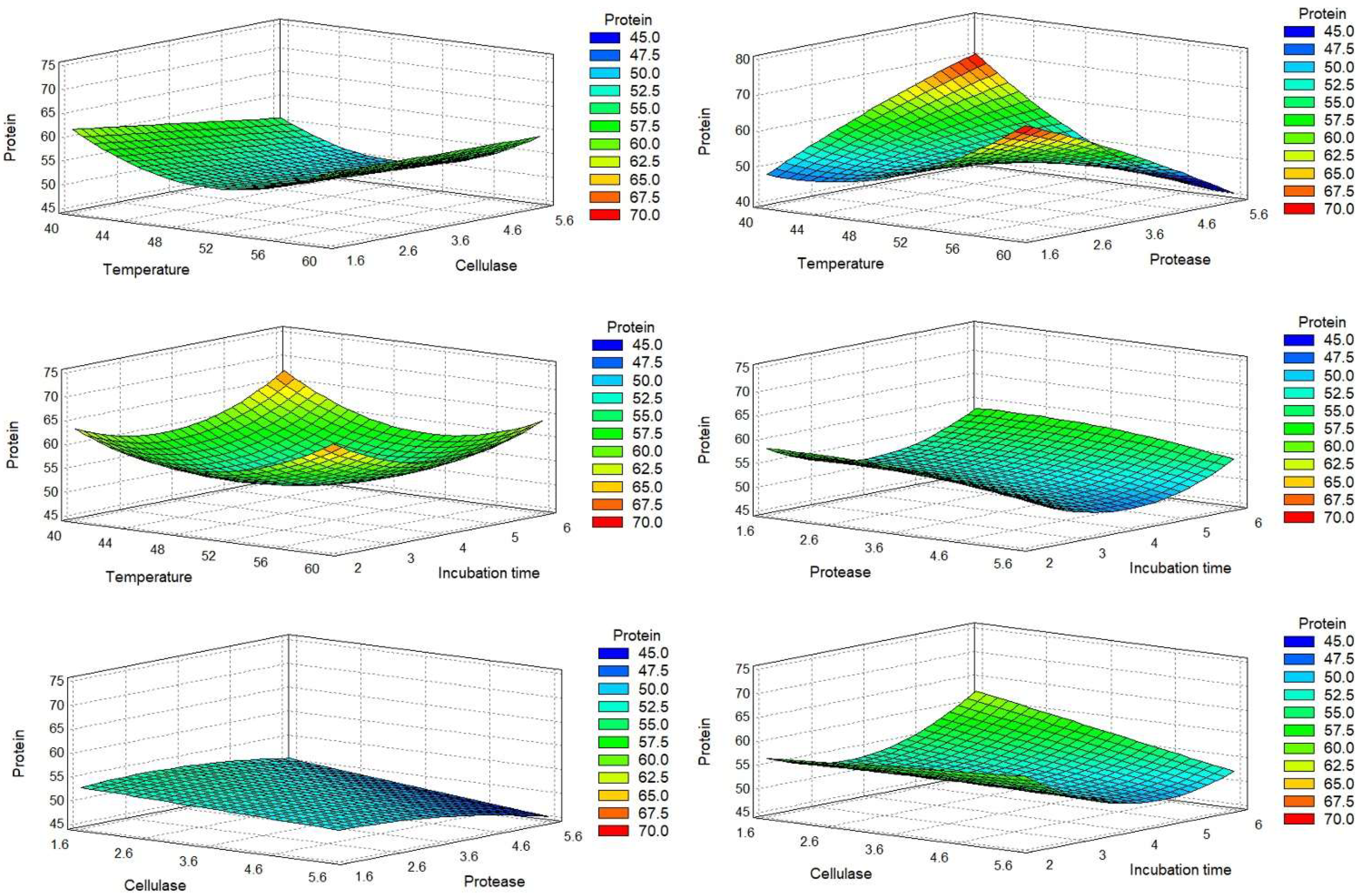 Molecules 27 02505 g002
