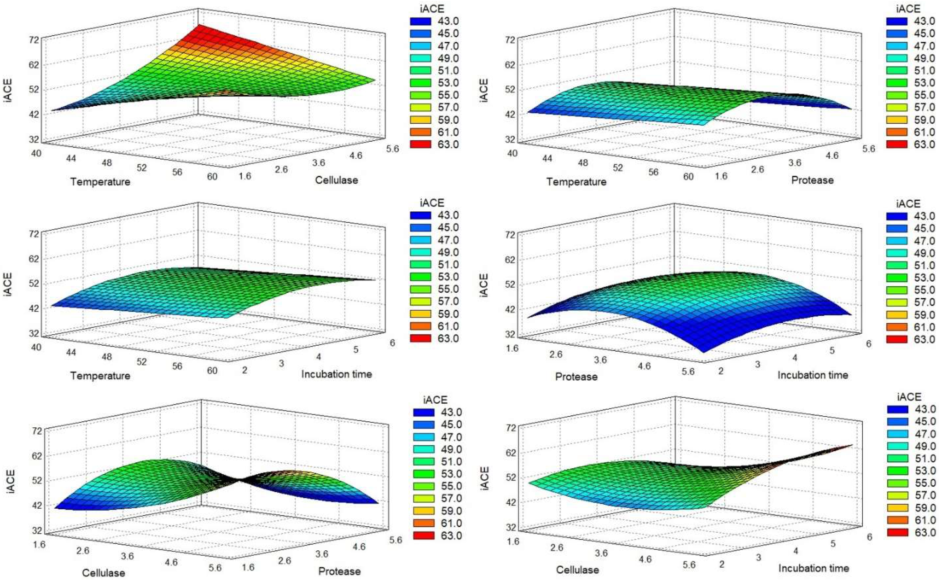 Molecules 27 02505 g004