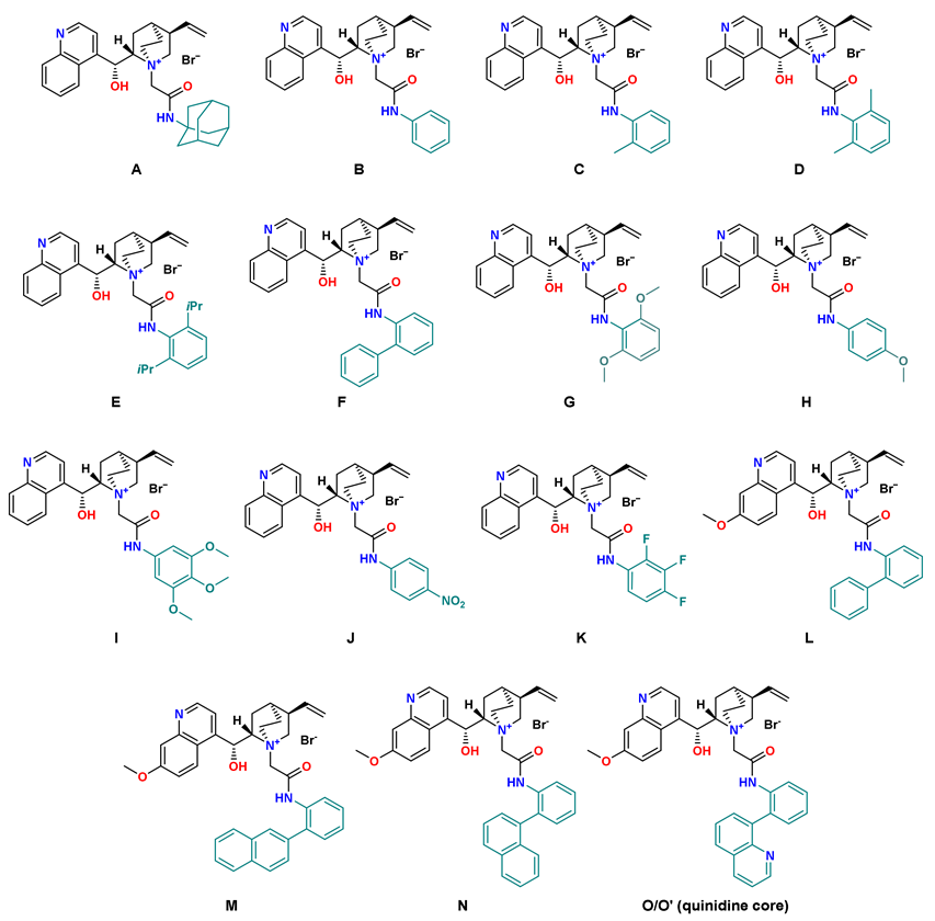 Molecules 27 02508 g001