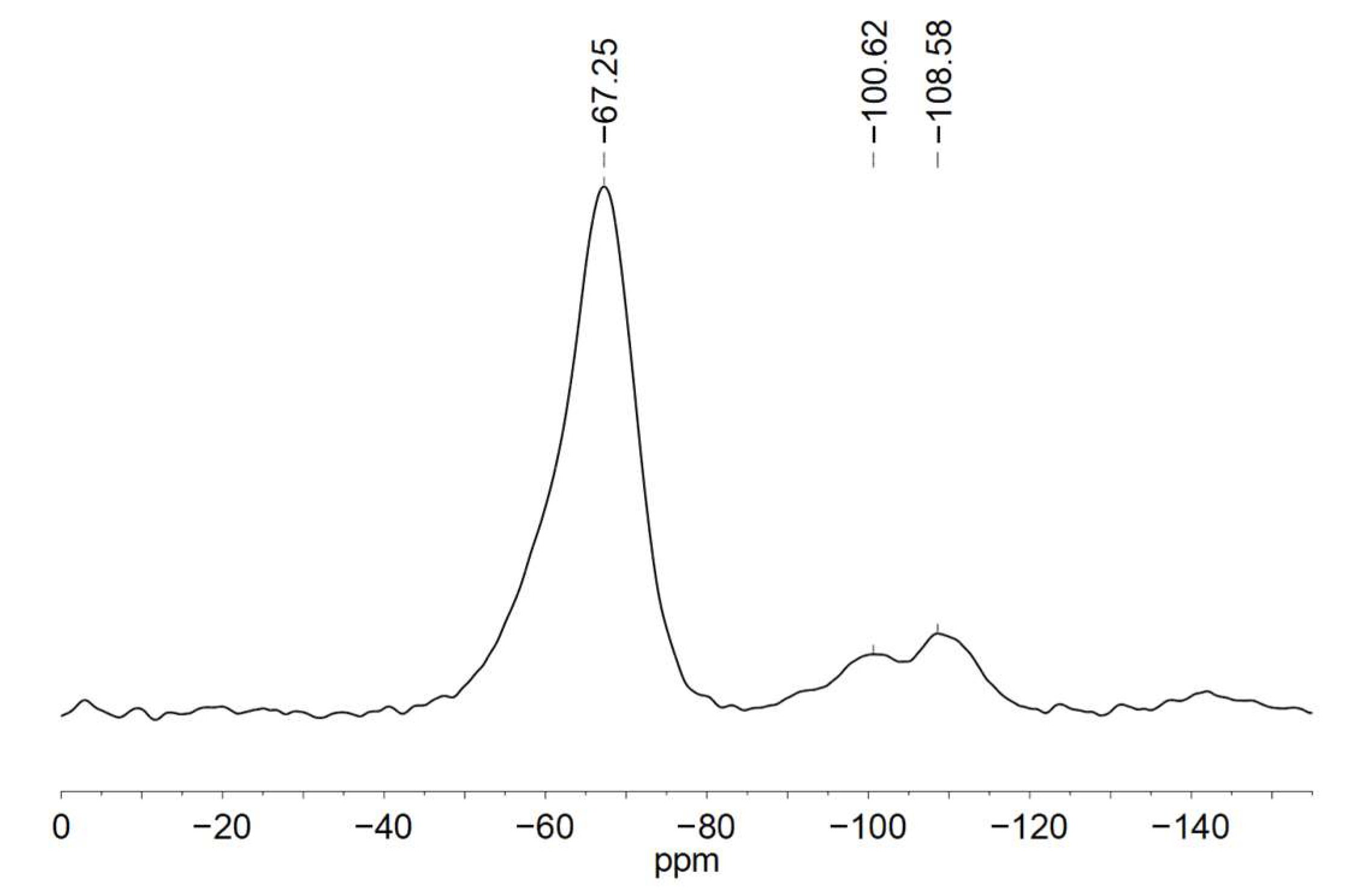 Molecules 27 02521 g001