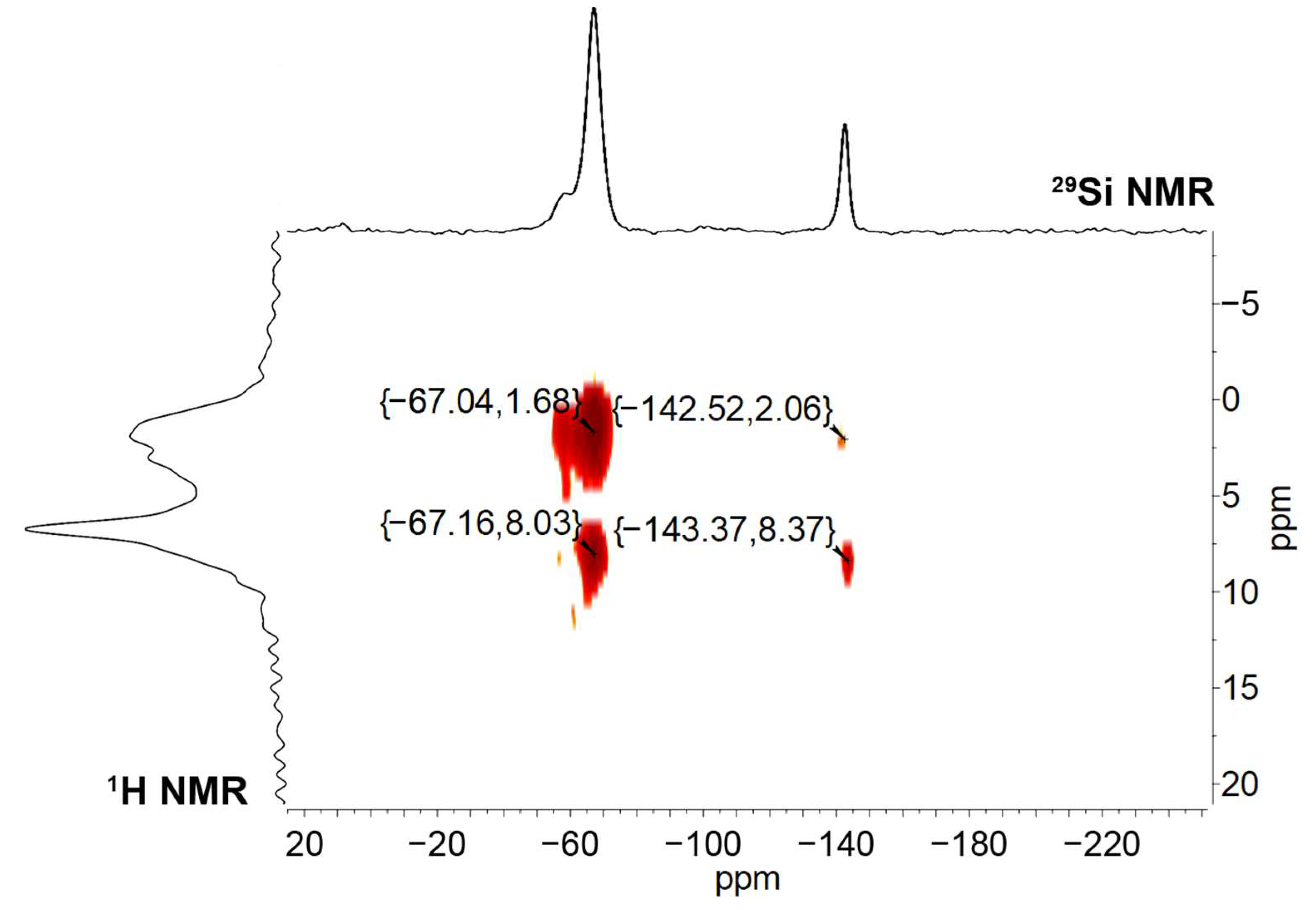 Molecules 27 02521 g004
