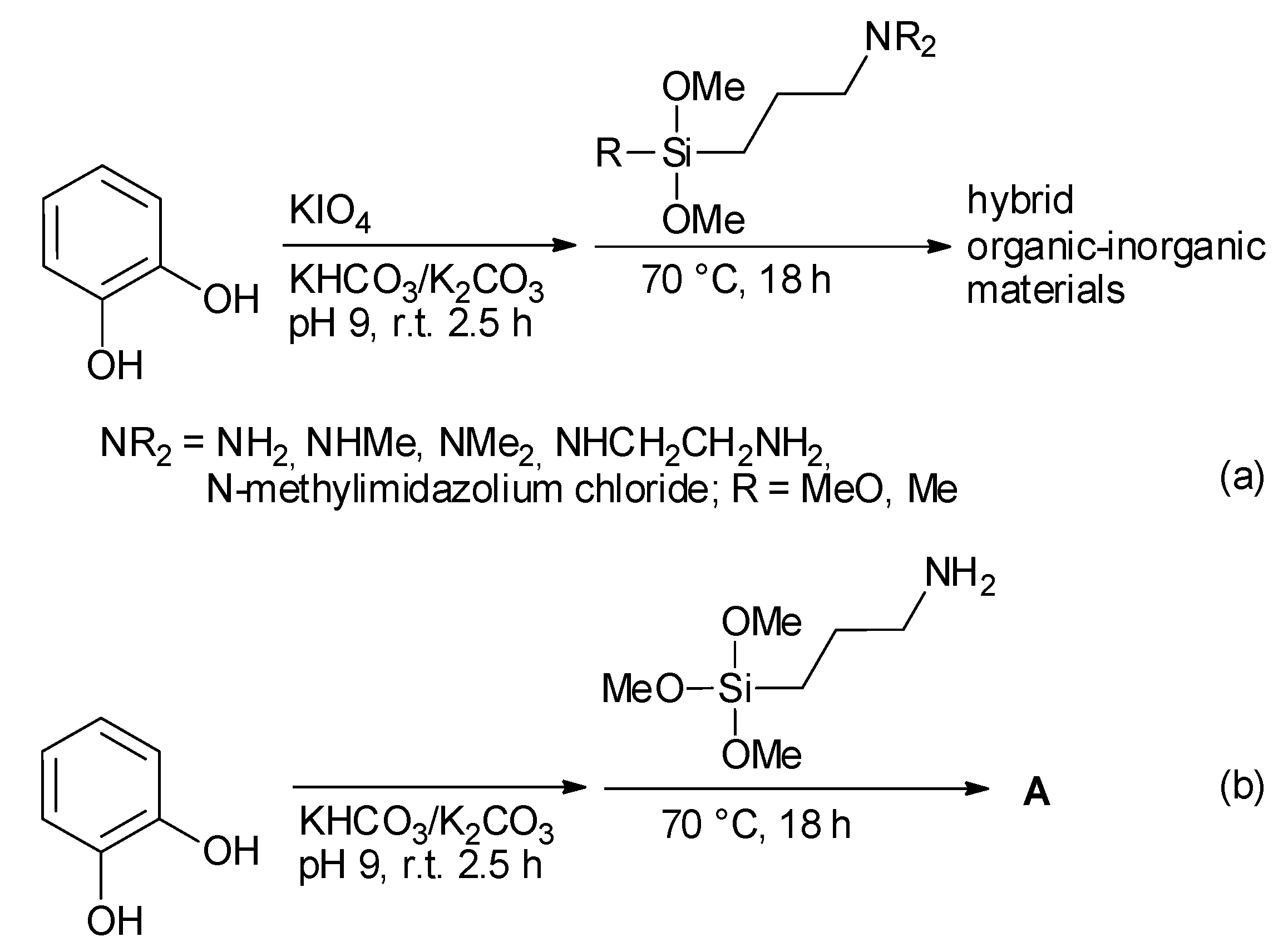 Molecules 27 02521 sch001