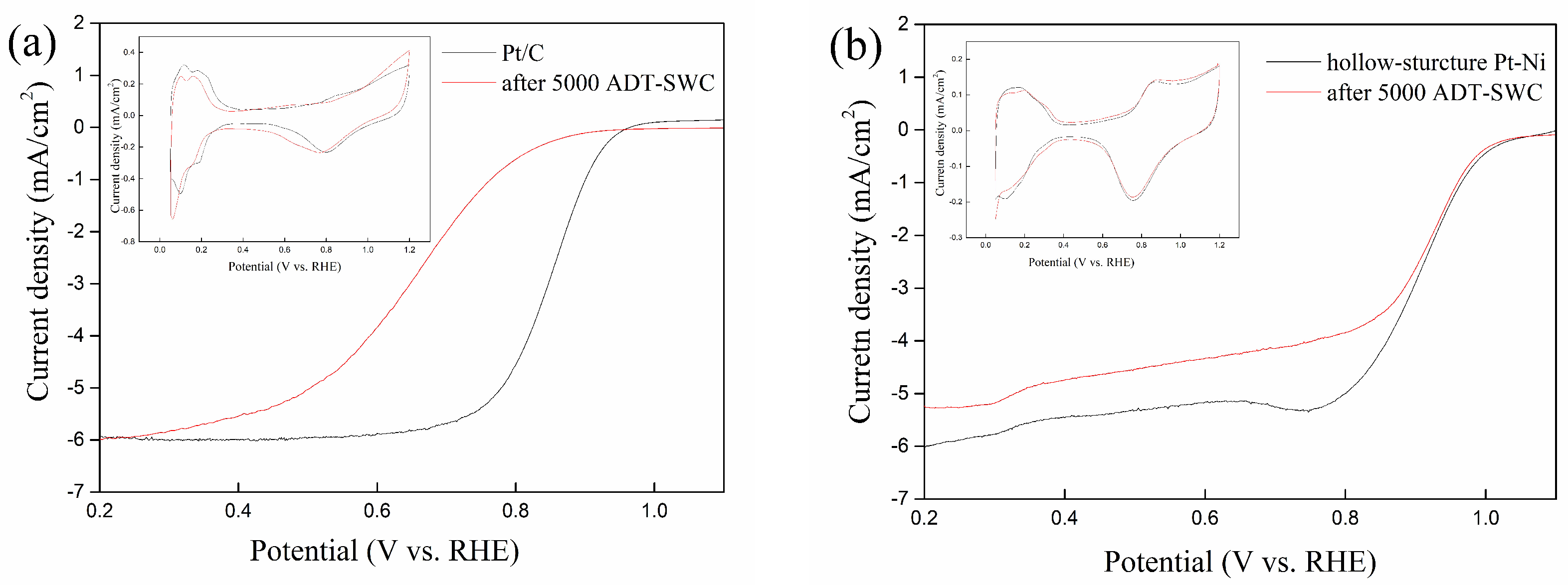 Molecules 27 02524 g005 Molecules 27 02524 g005