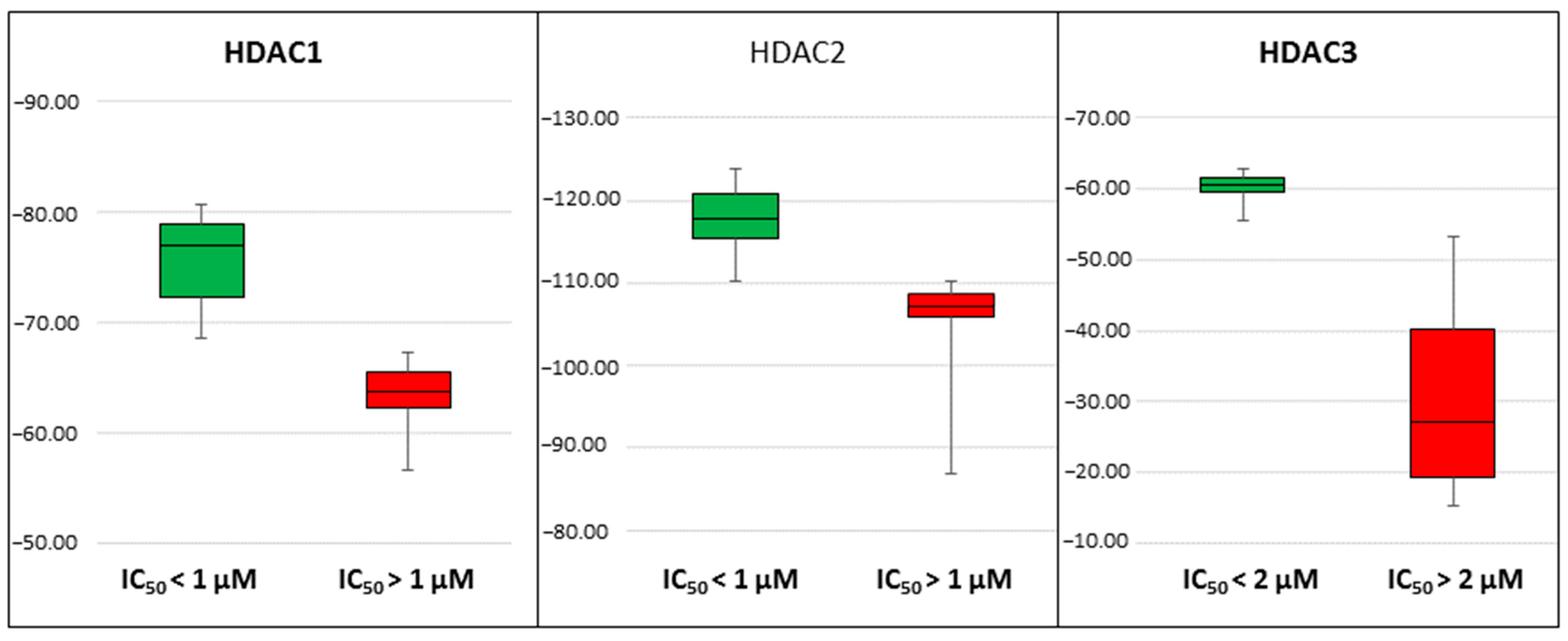 Molecules 27 02526 g007