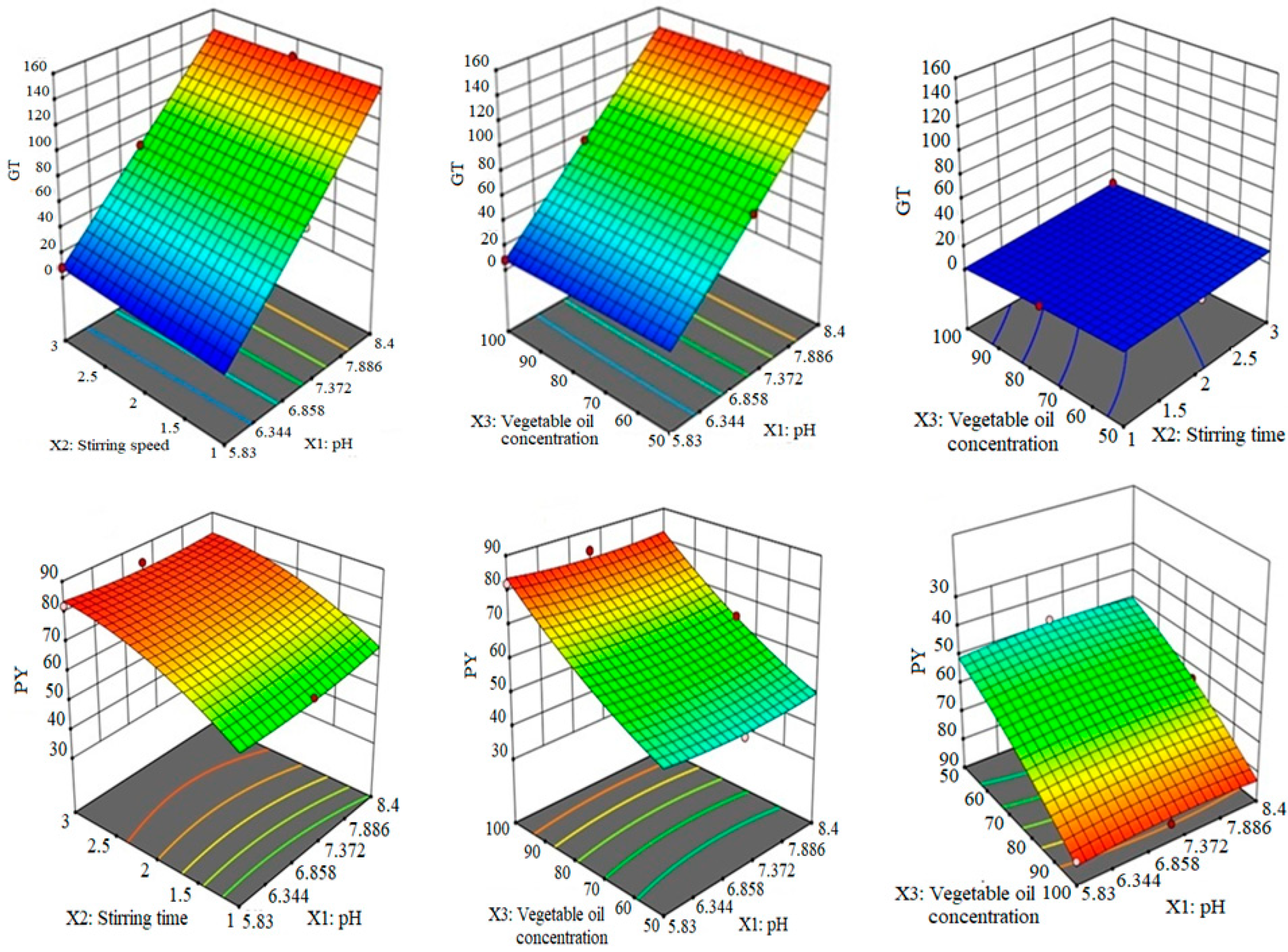 Molecules 27 02532 g001 Molecules 27 02532 g001