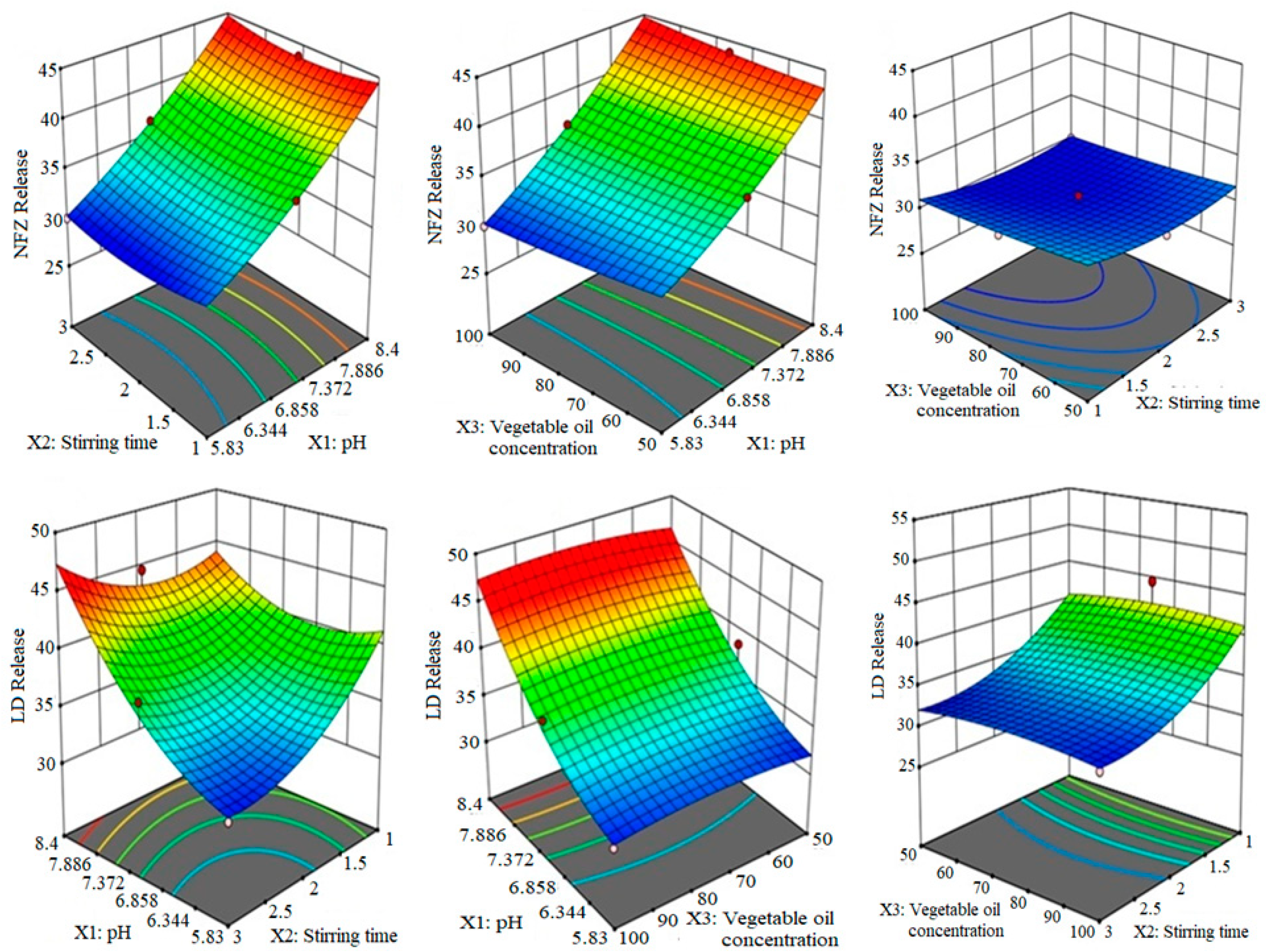 Molecules 27 02532 g002 Molecules 27 02532 g002
