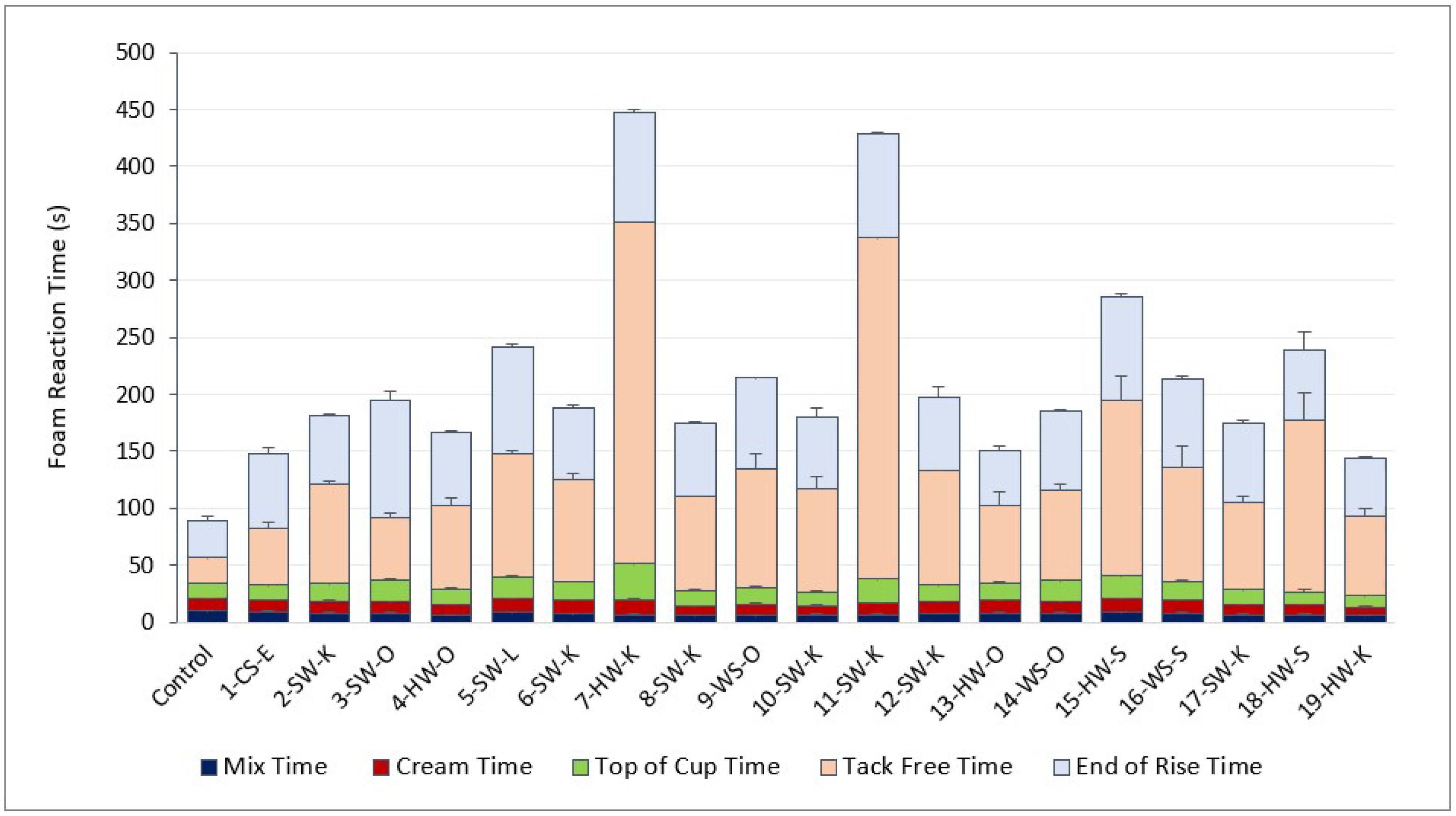 Molecules 27 02535 g001