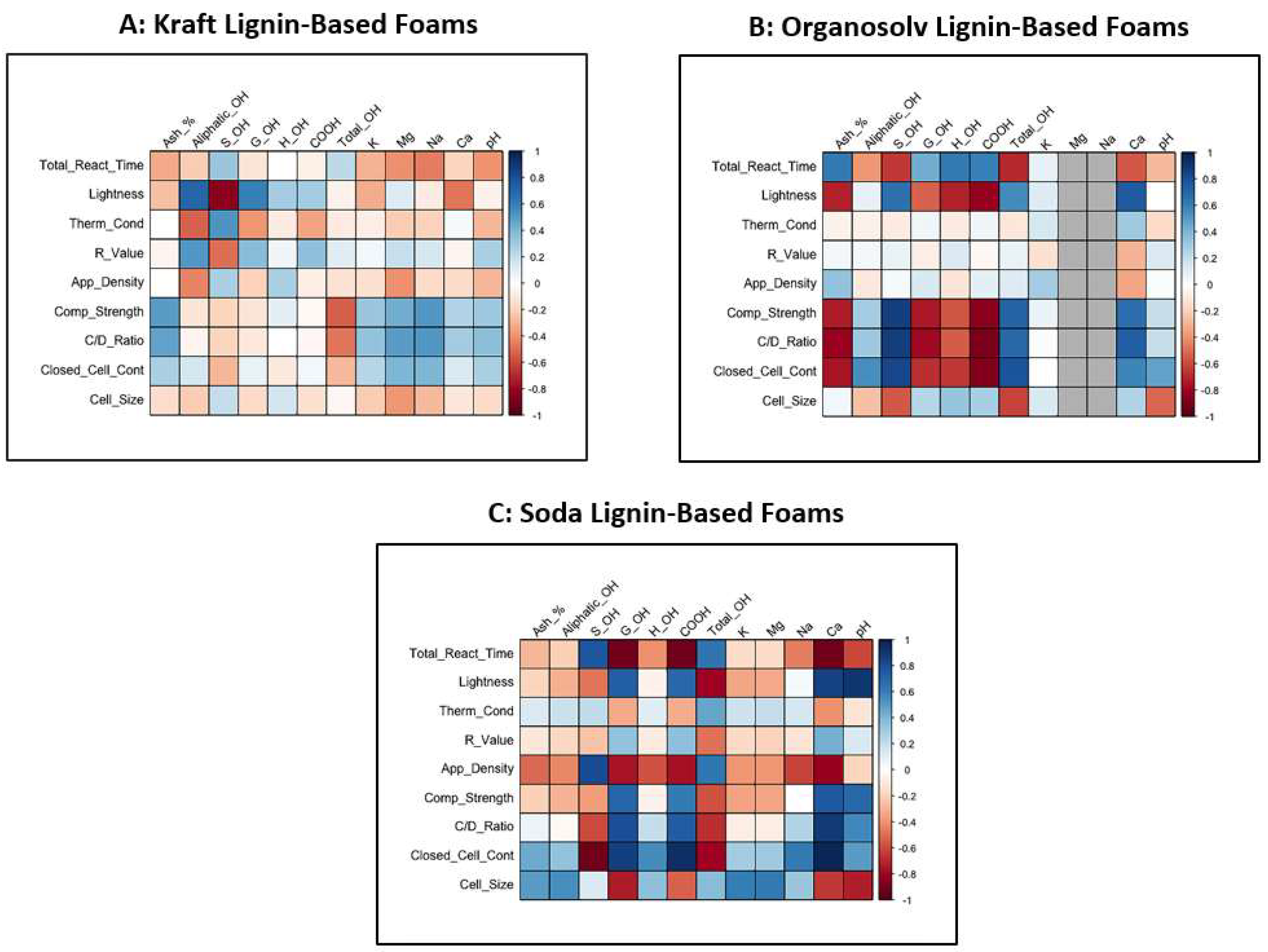 Molecules 27 02535 g002