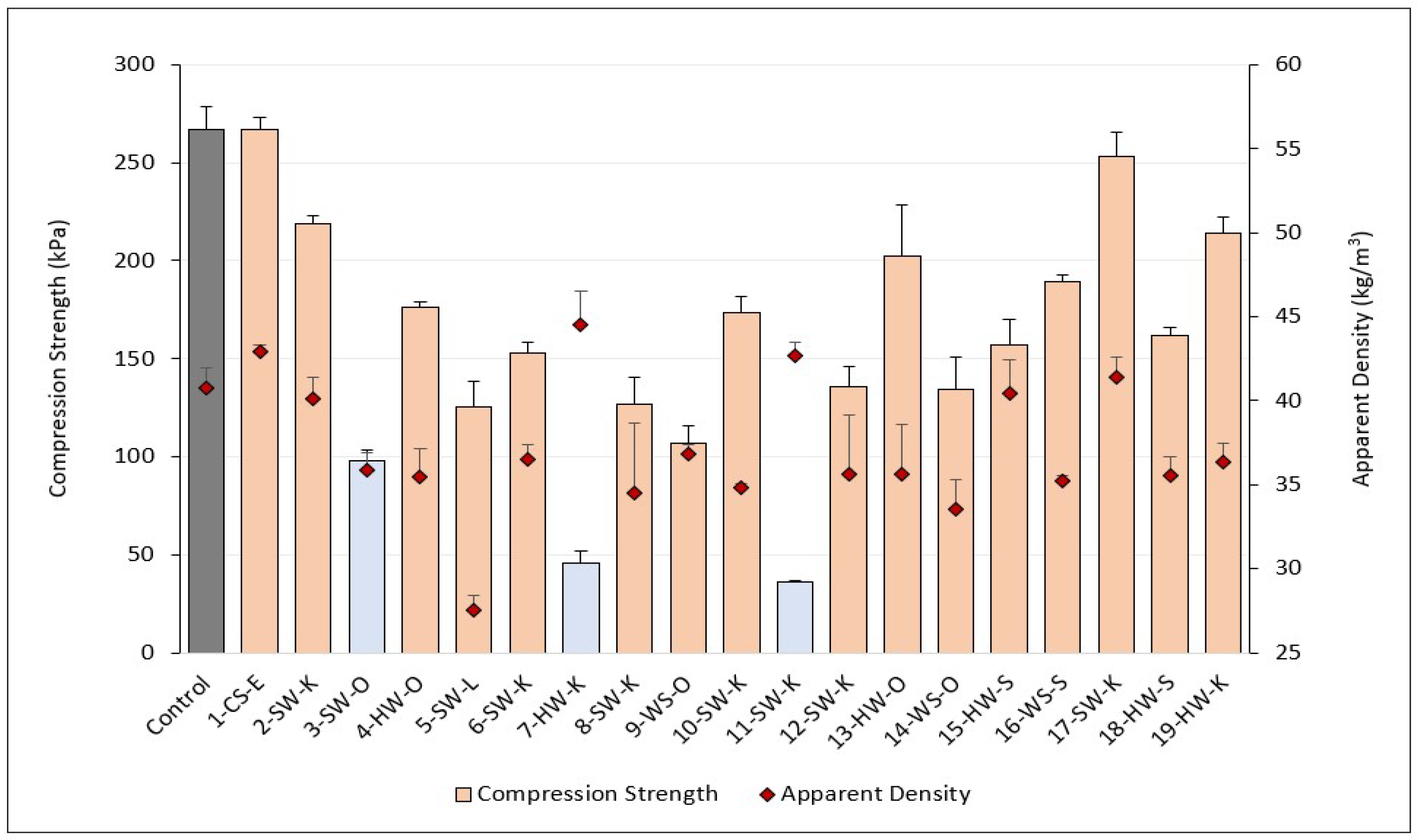 Molecules 27 02535 g004