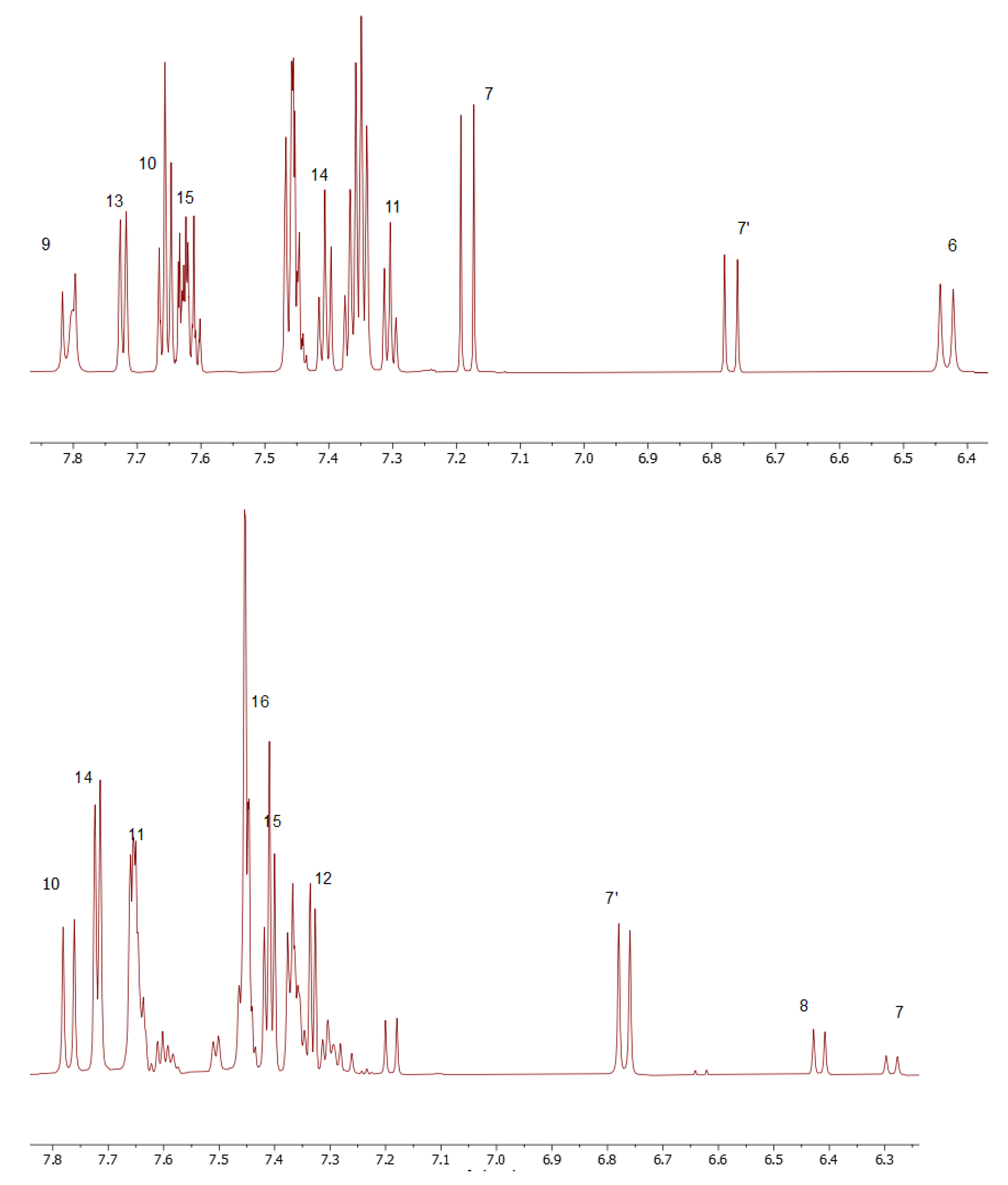 Molecules 27 02537 g003
