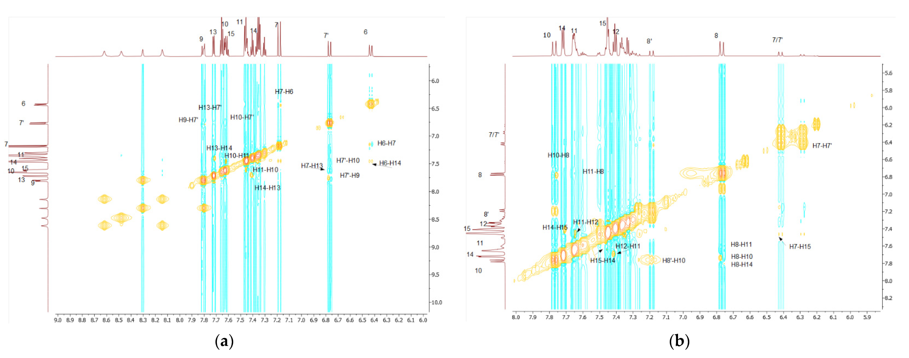 Molecules 27 02537 g006