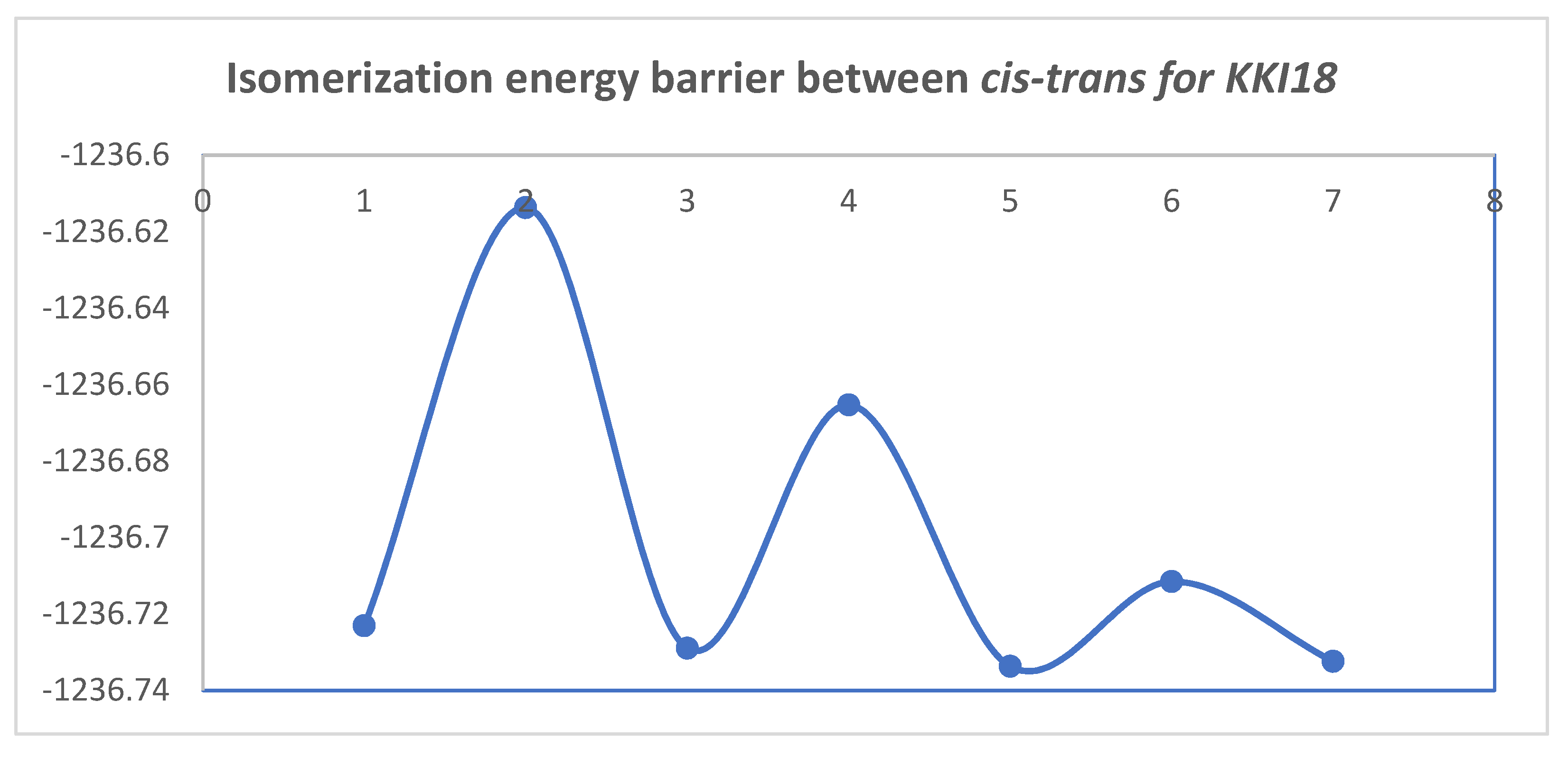 Molecules 27 02537 g010