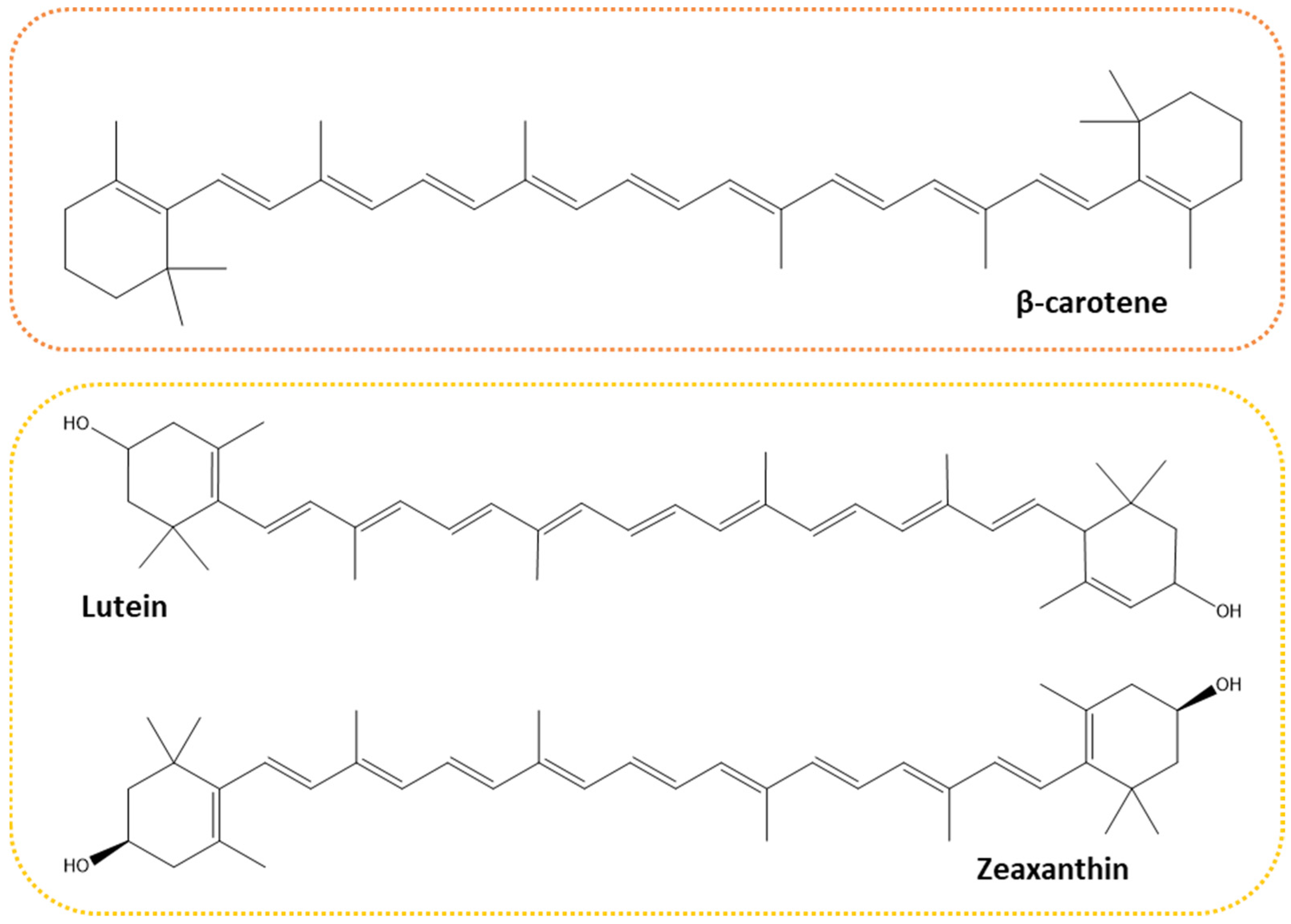 Molecules 27 02540 g003