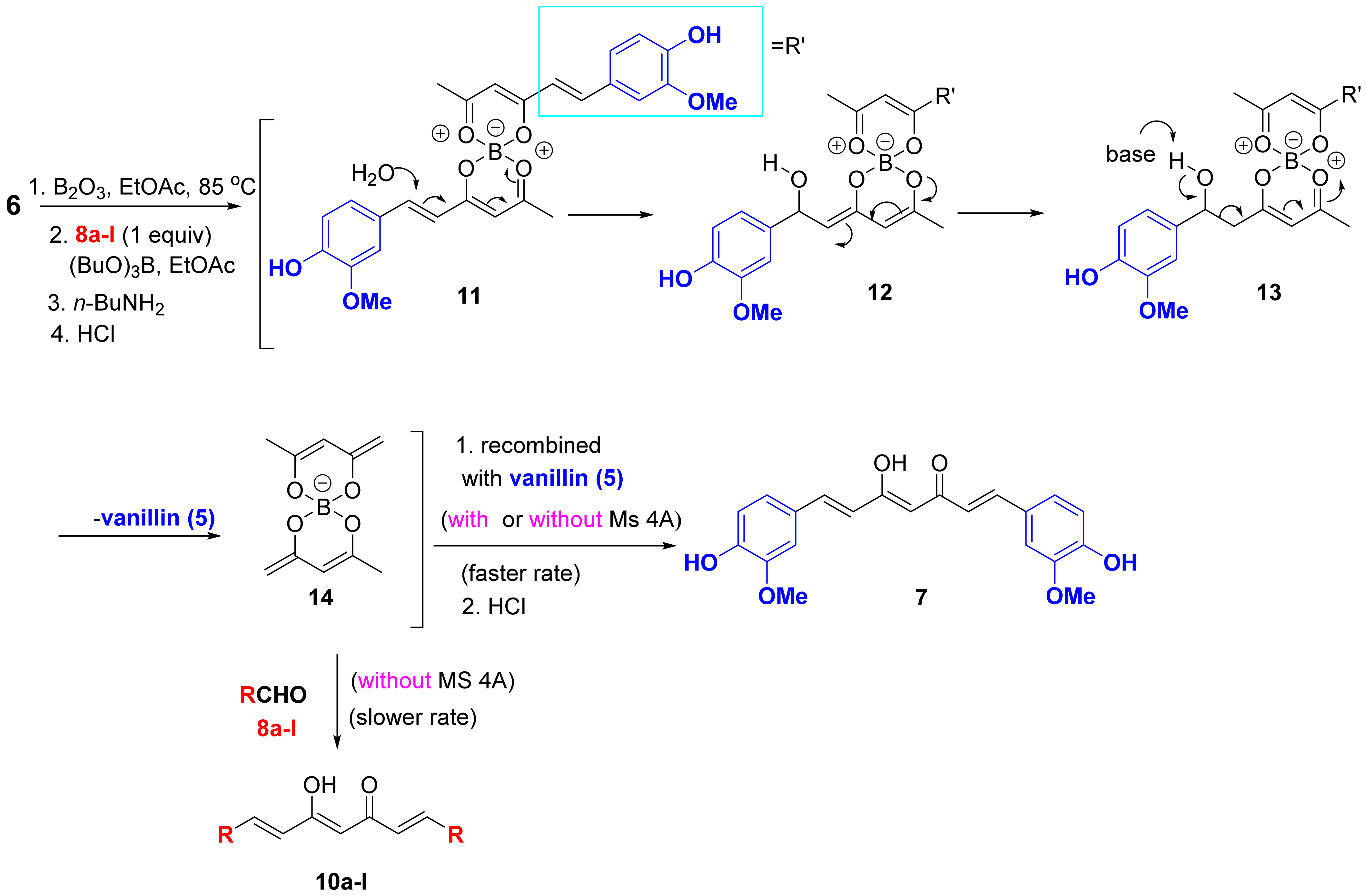 Molecules 27 02547 g004