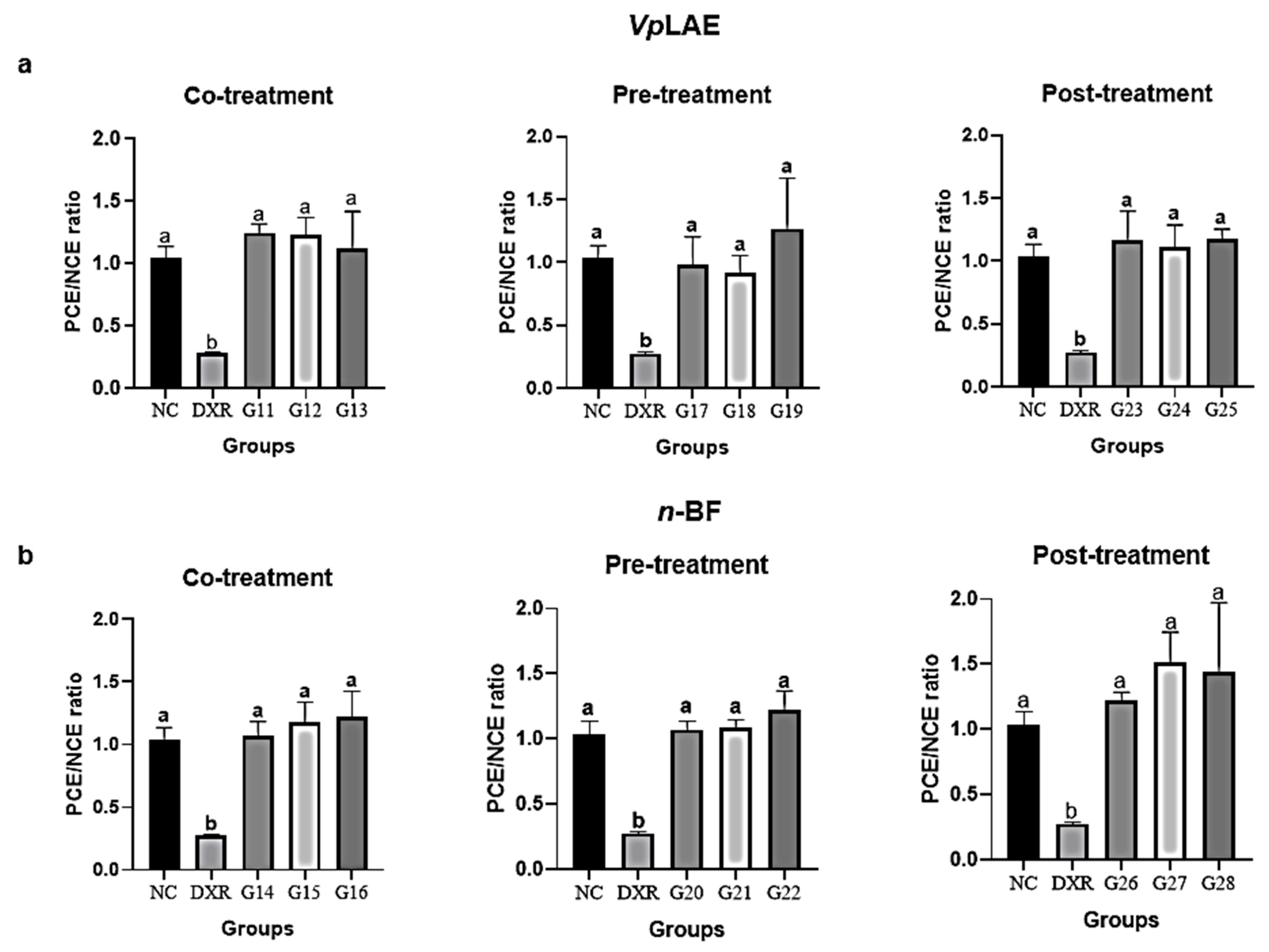 Molecules 27 02553 g004