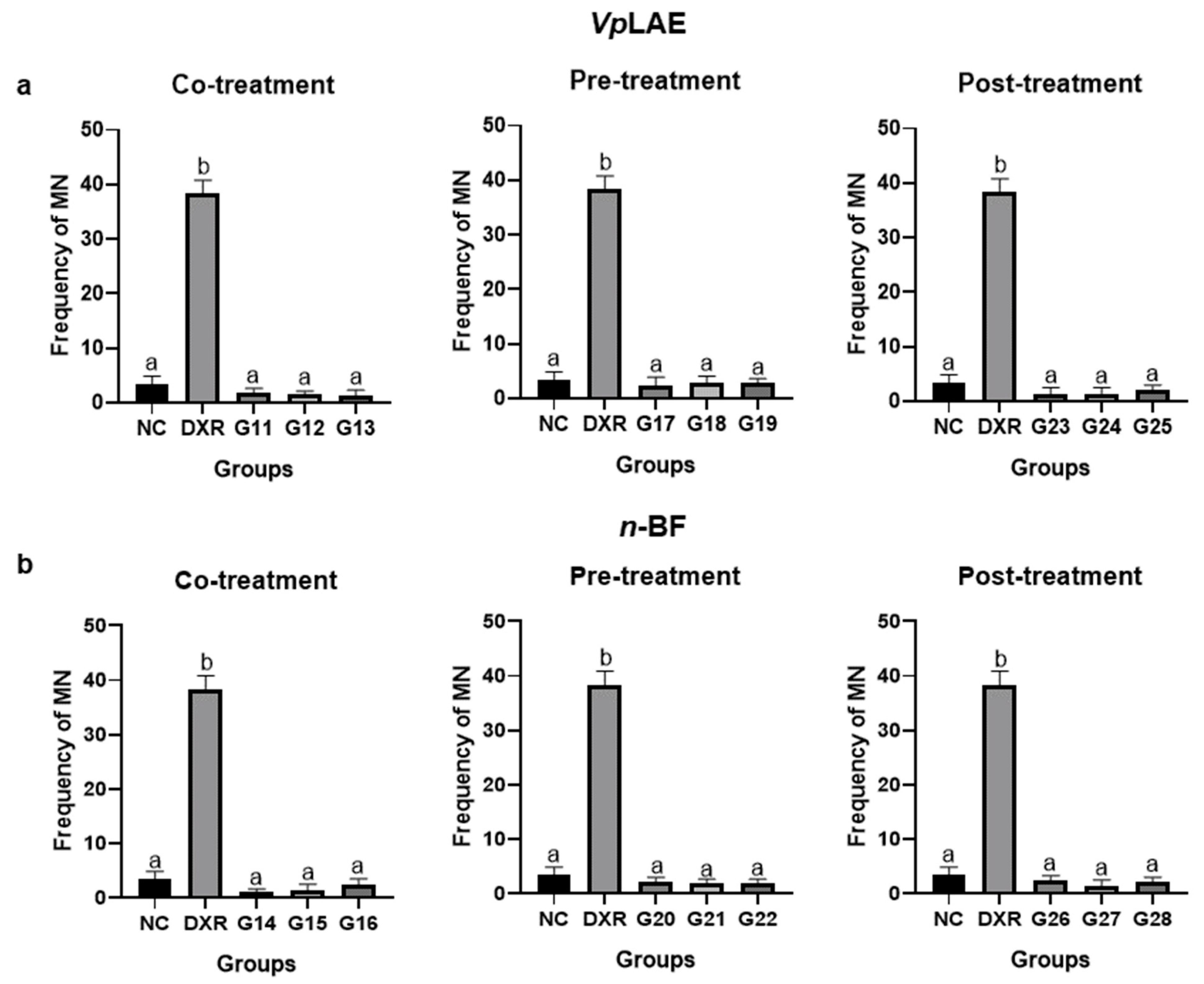 Molecules 27 02553 g006