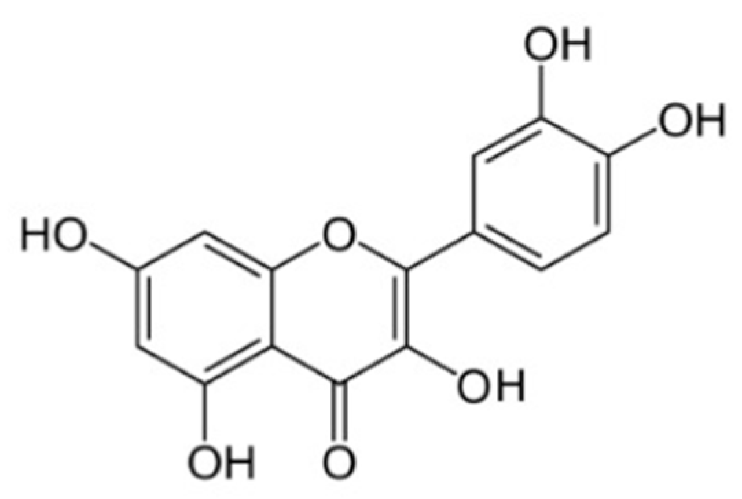 Molecules 27 02564 g005