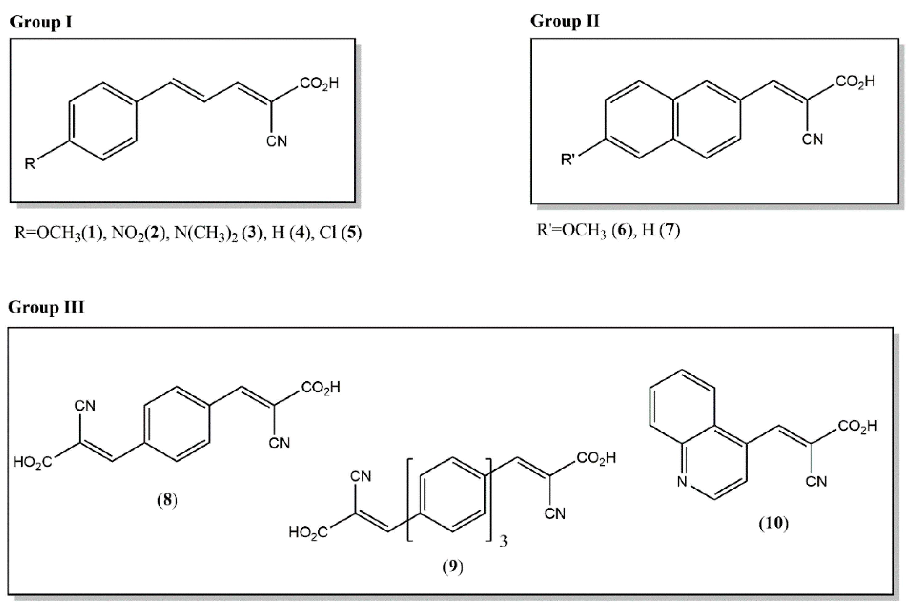 Molecules 27 02565 g001
