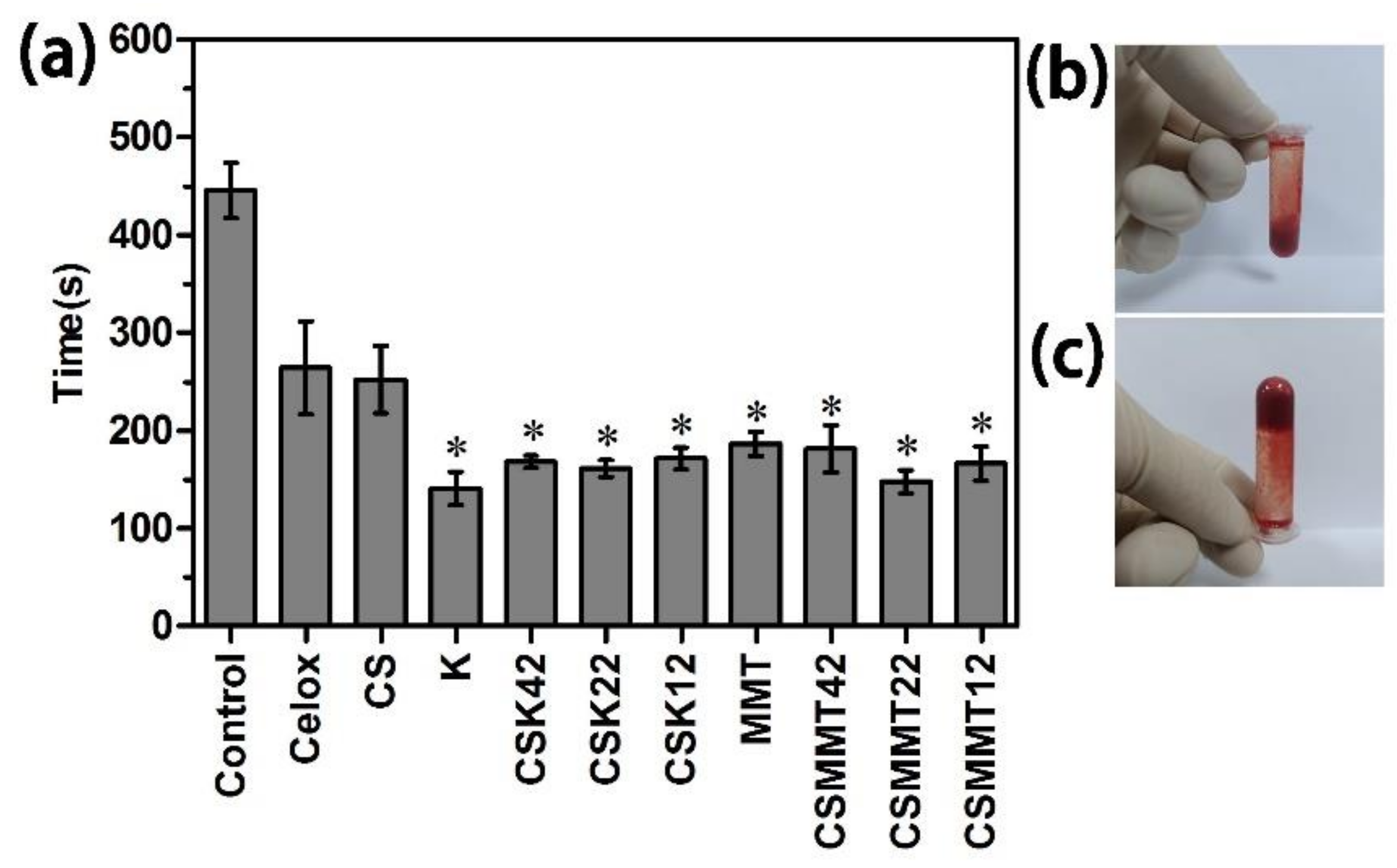Molecules 27 02571 g005