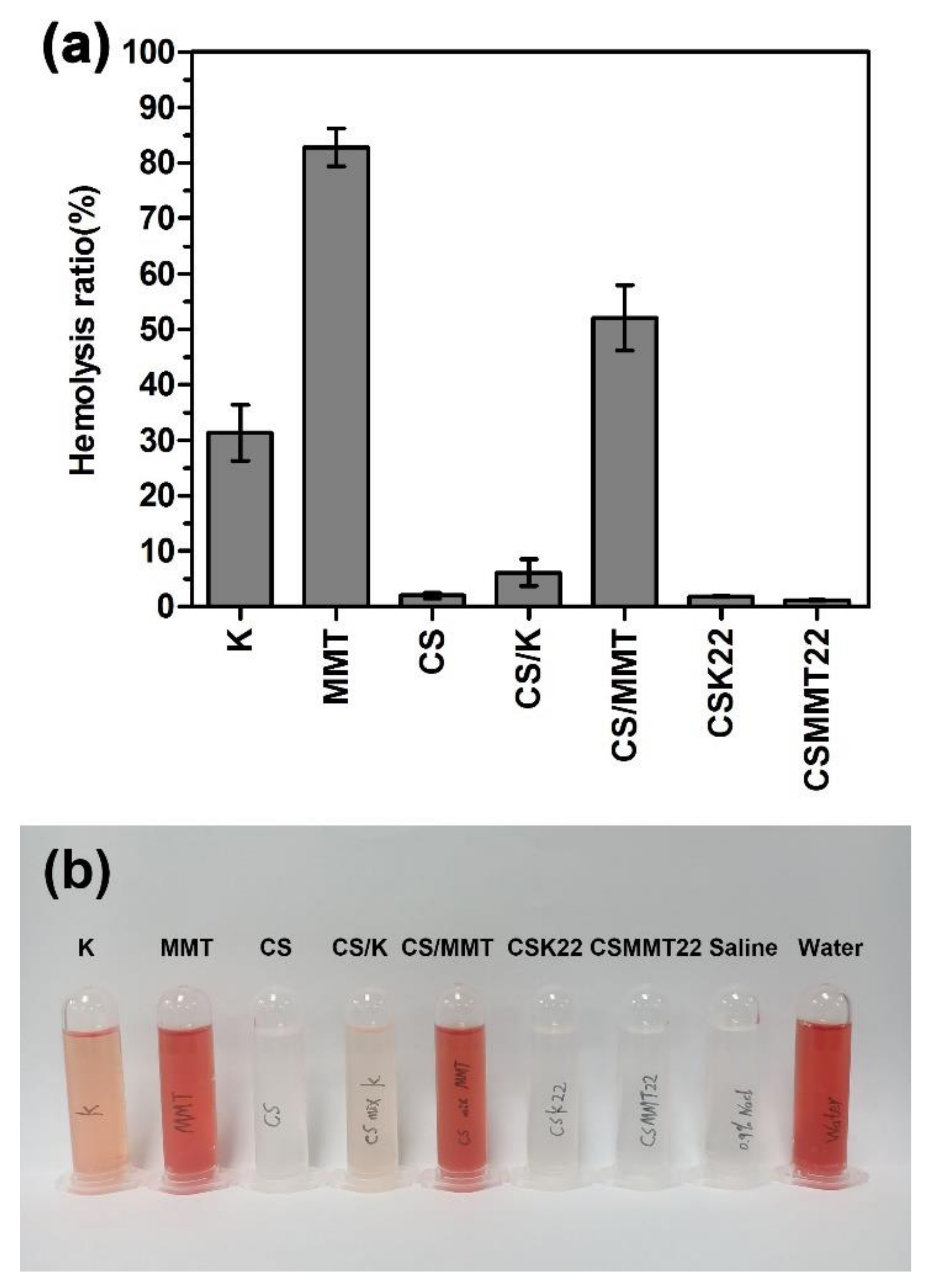 Molecules 27 02571 g009