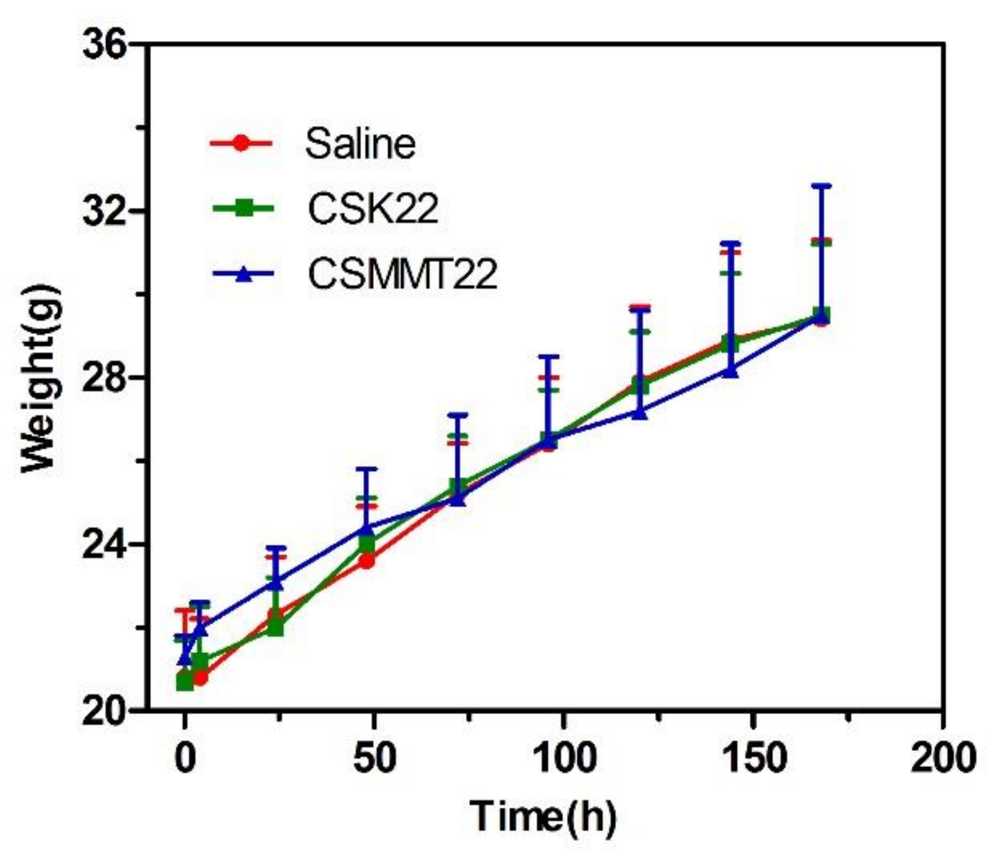 Molecules 27 02571 g011