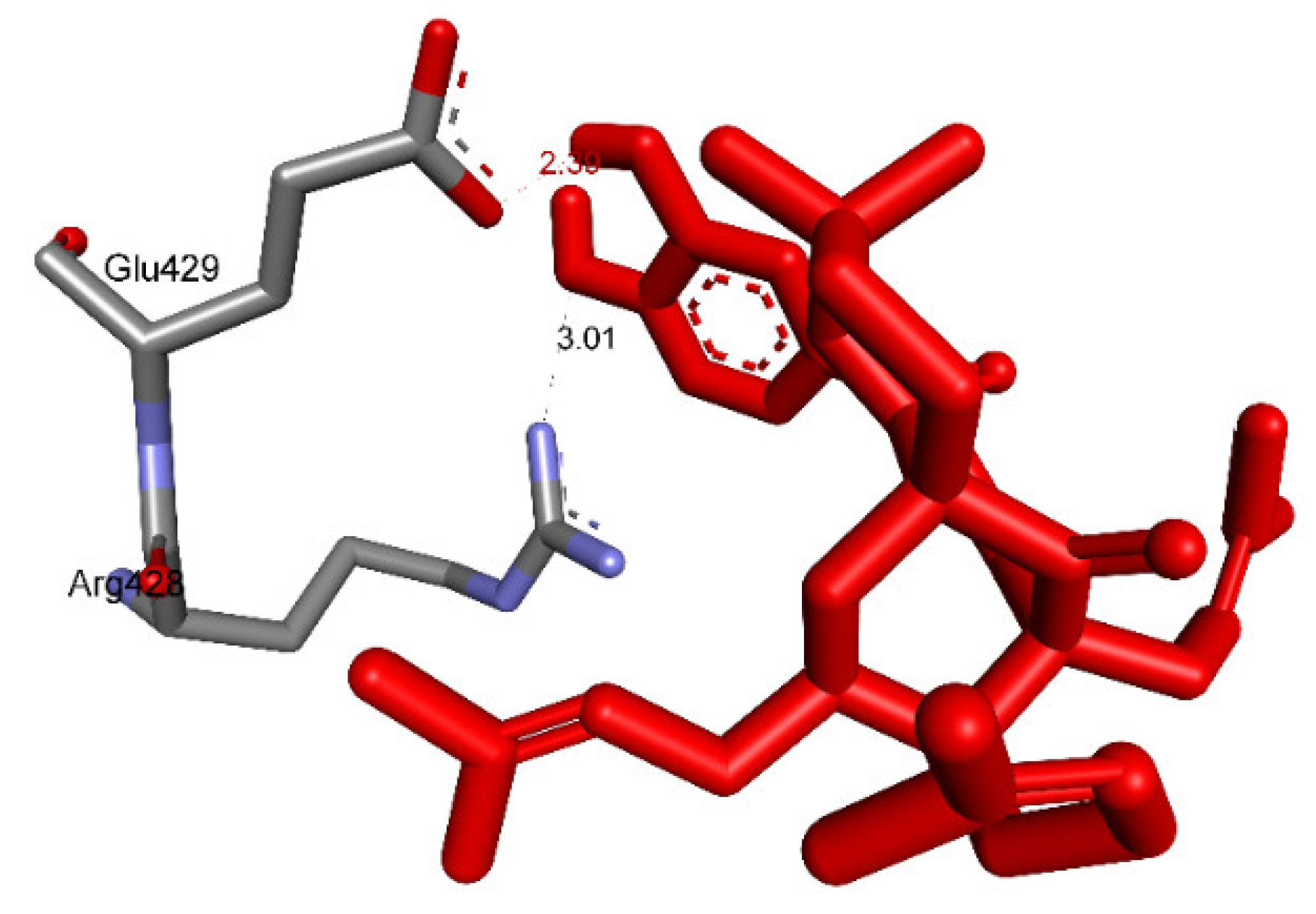 Molecules 27 02574 g003
