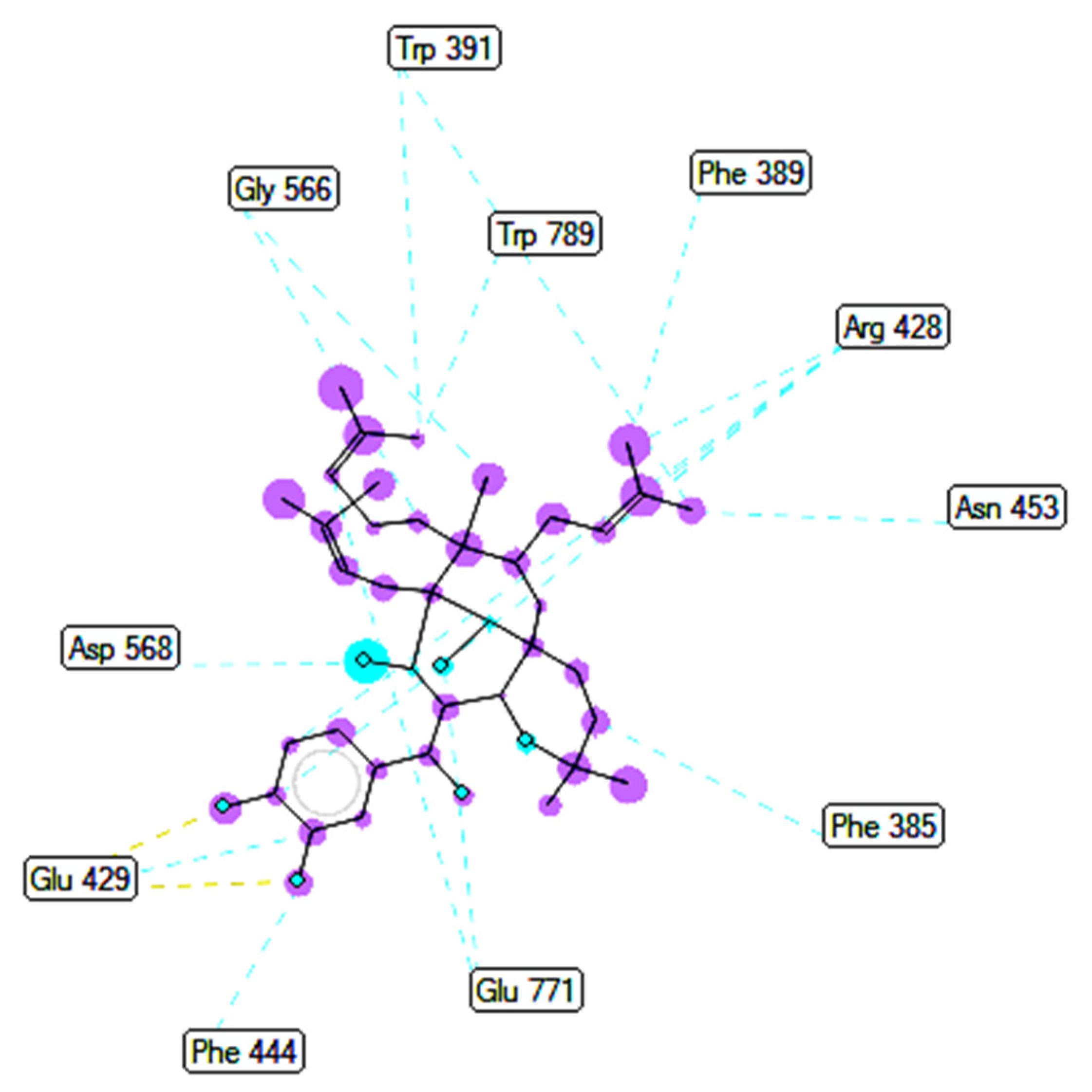 Molecules 27 02574 g005