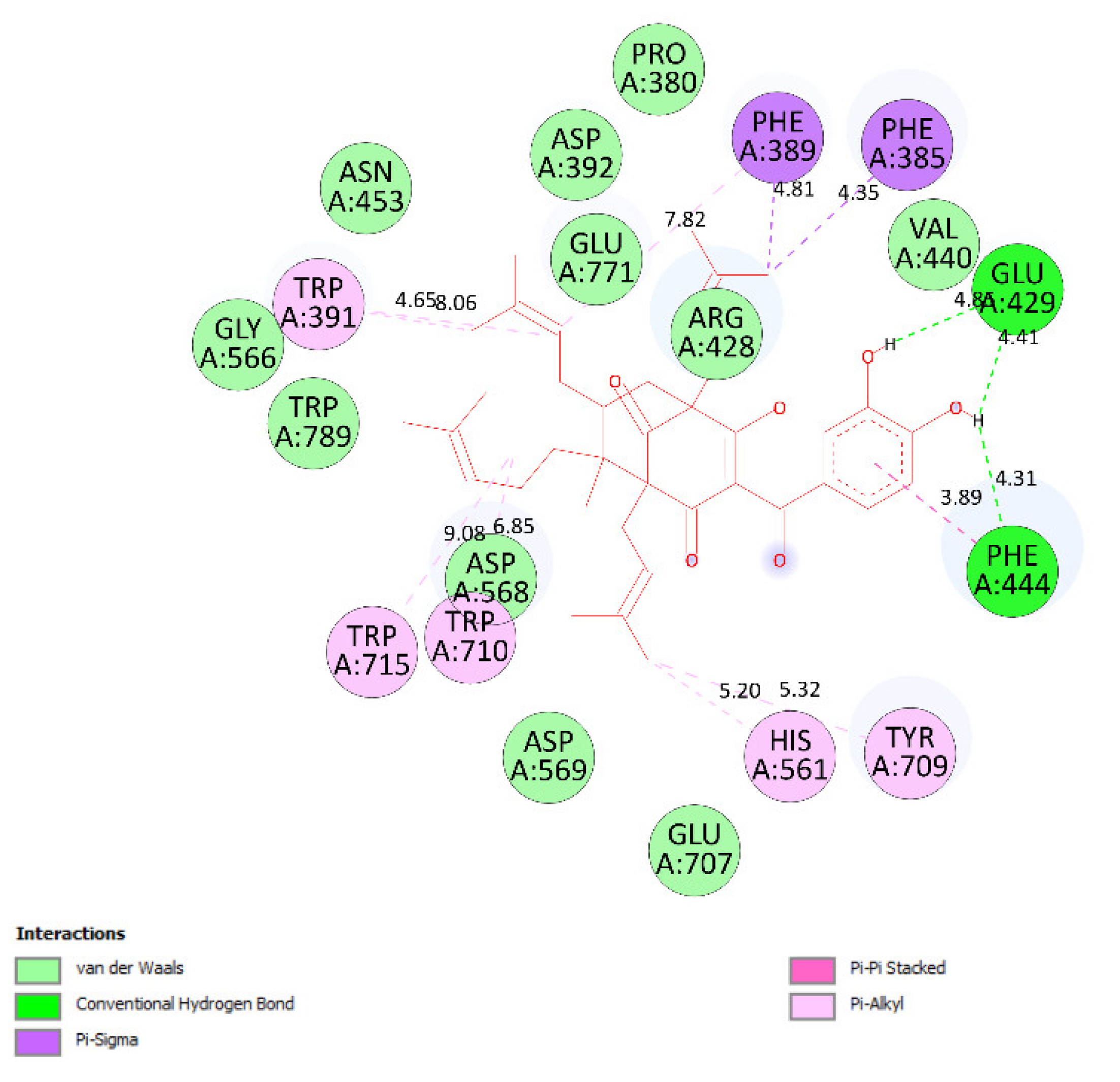 Molecules 27 02574 g008