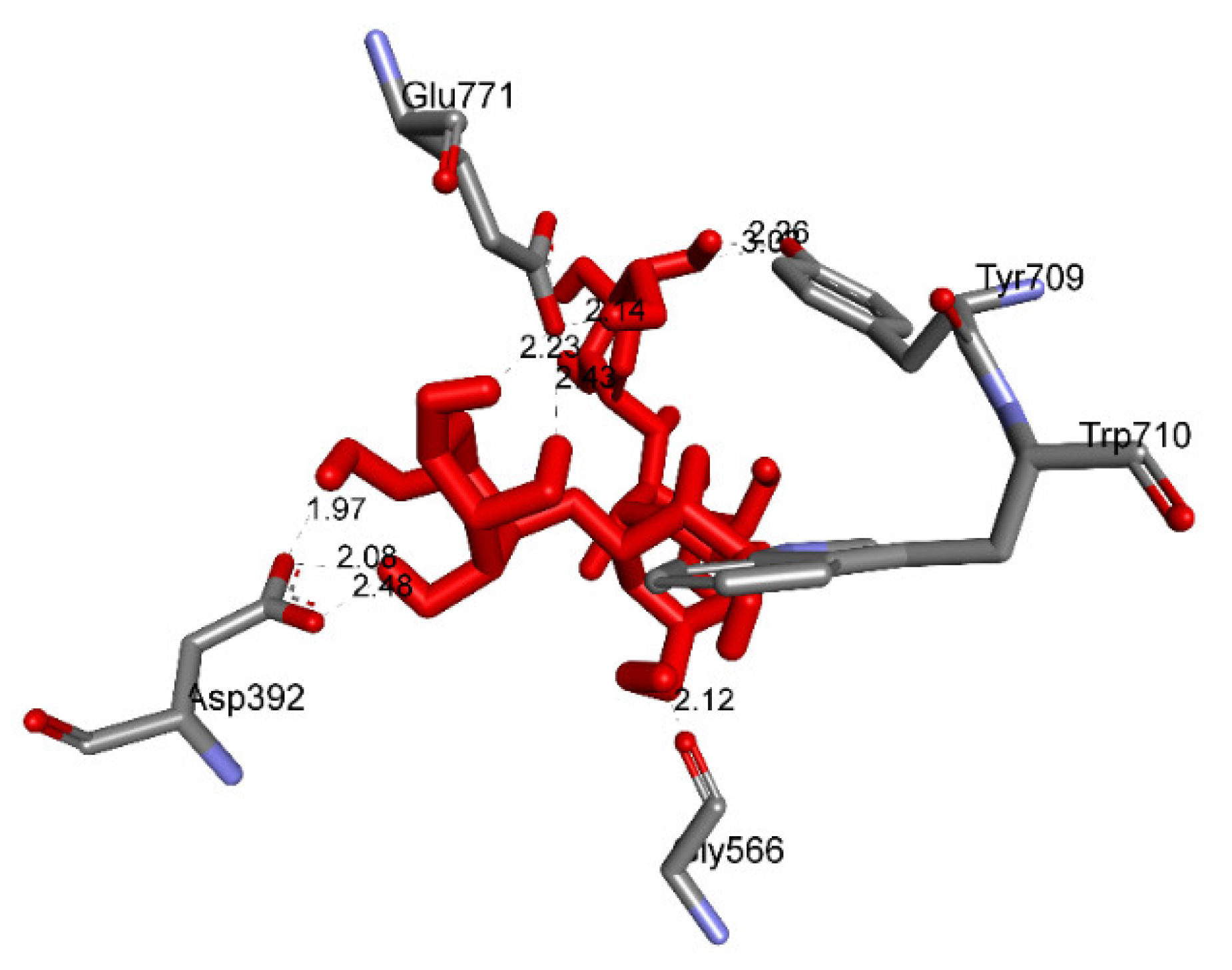 Molecules 27 02574 g011