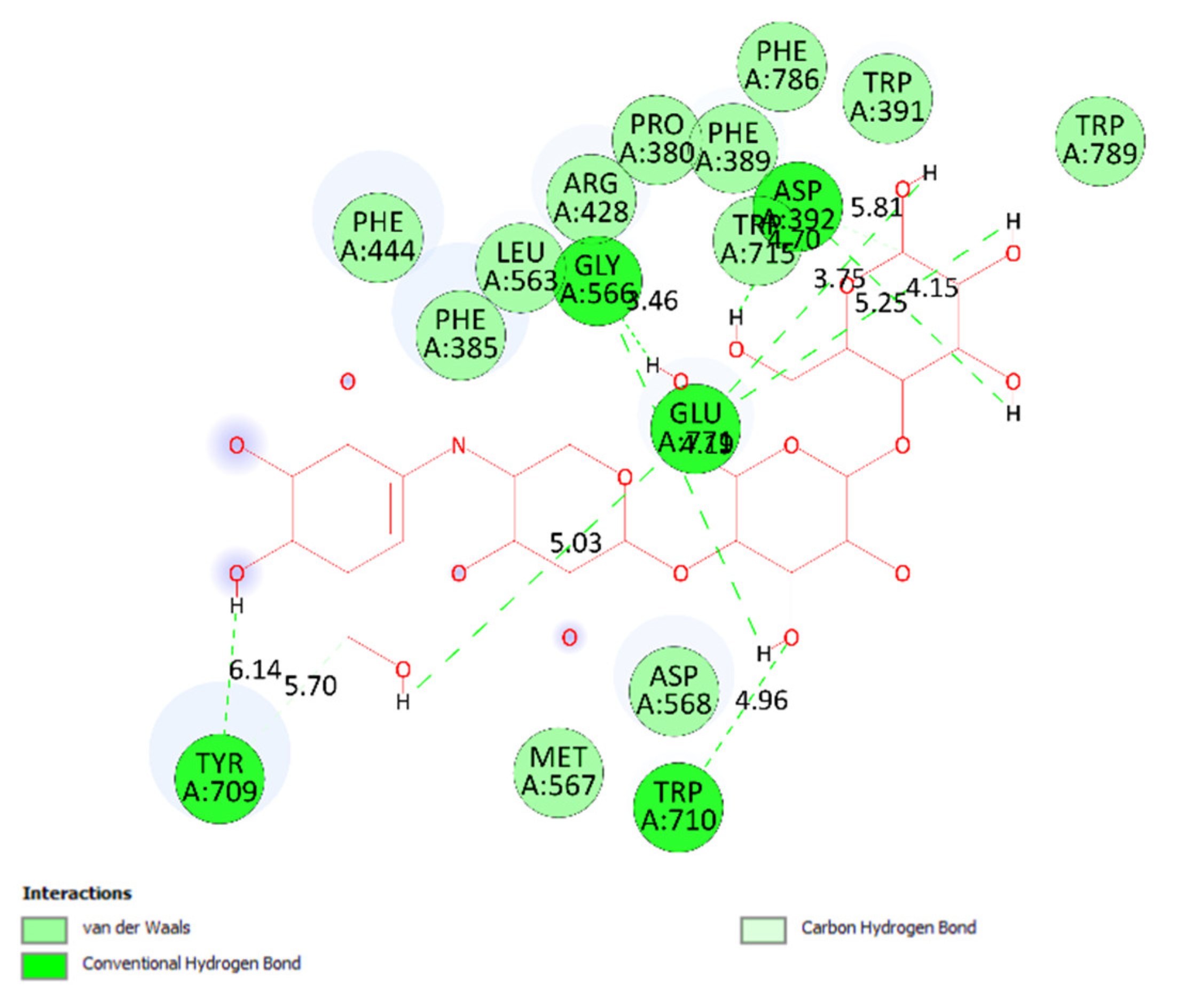 Molecules 27 02574 g012