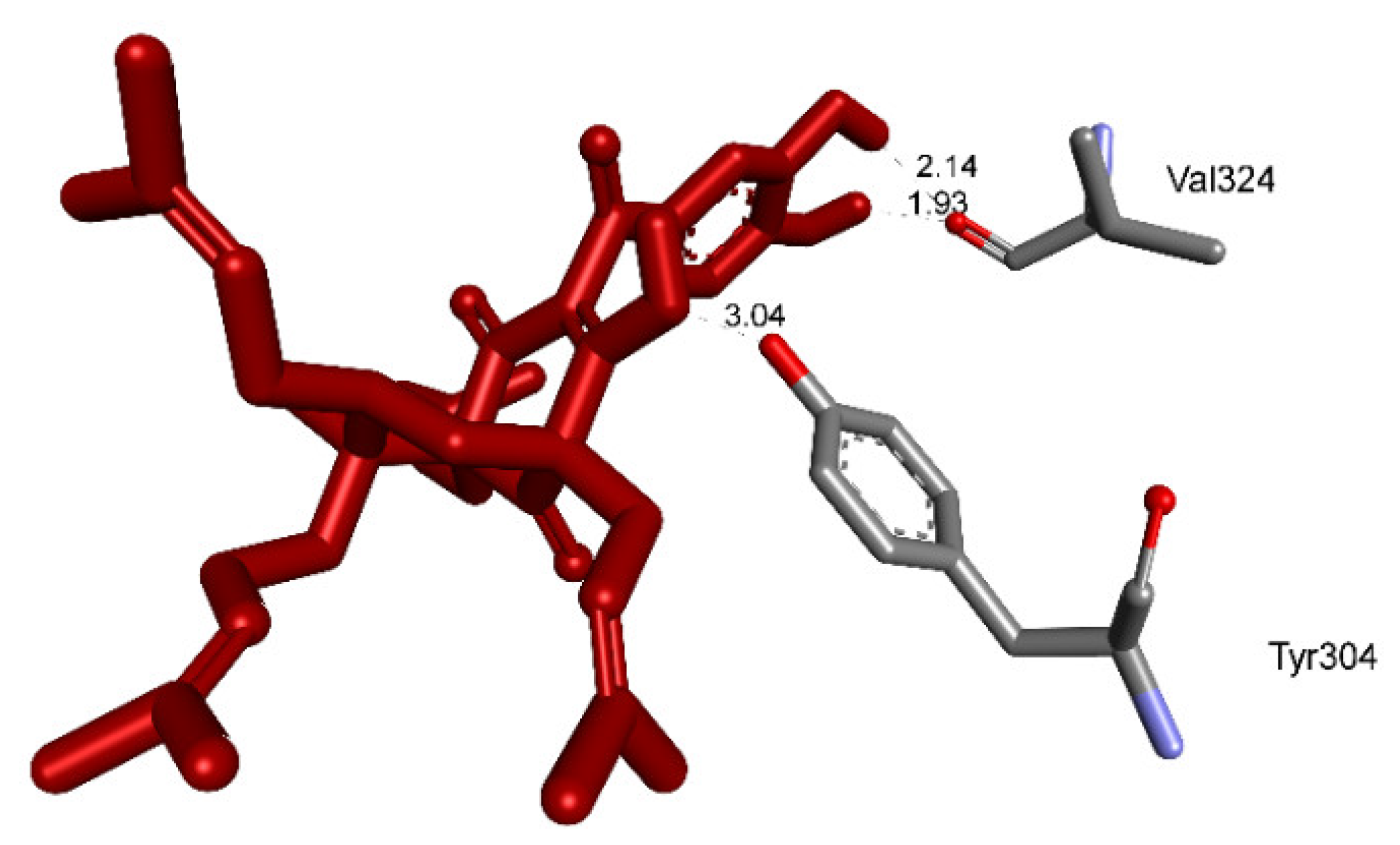 Molecules 27 02574 g019