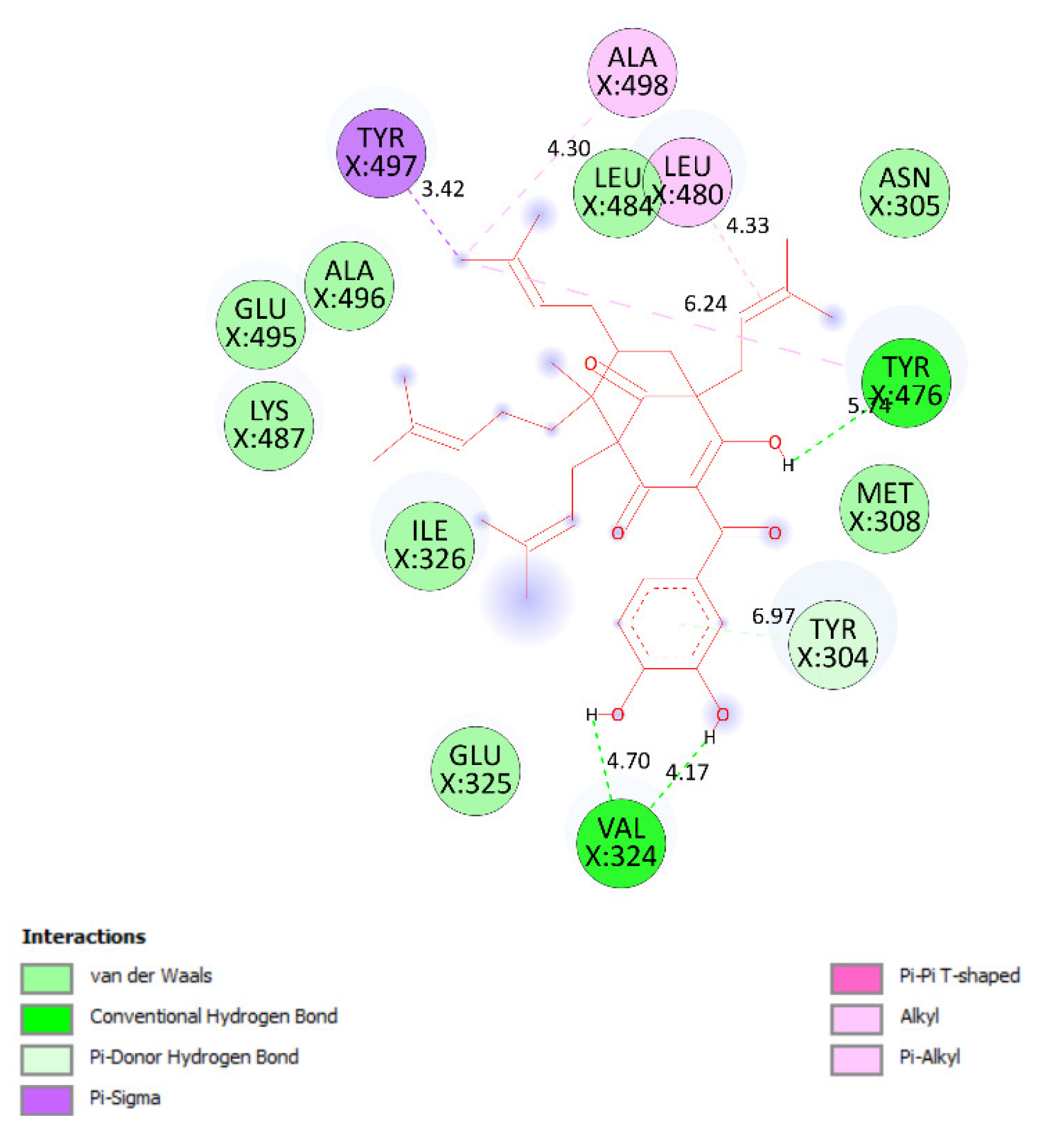 Molecules 27 02574 g020