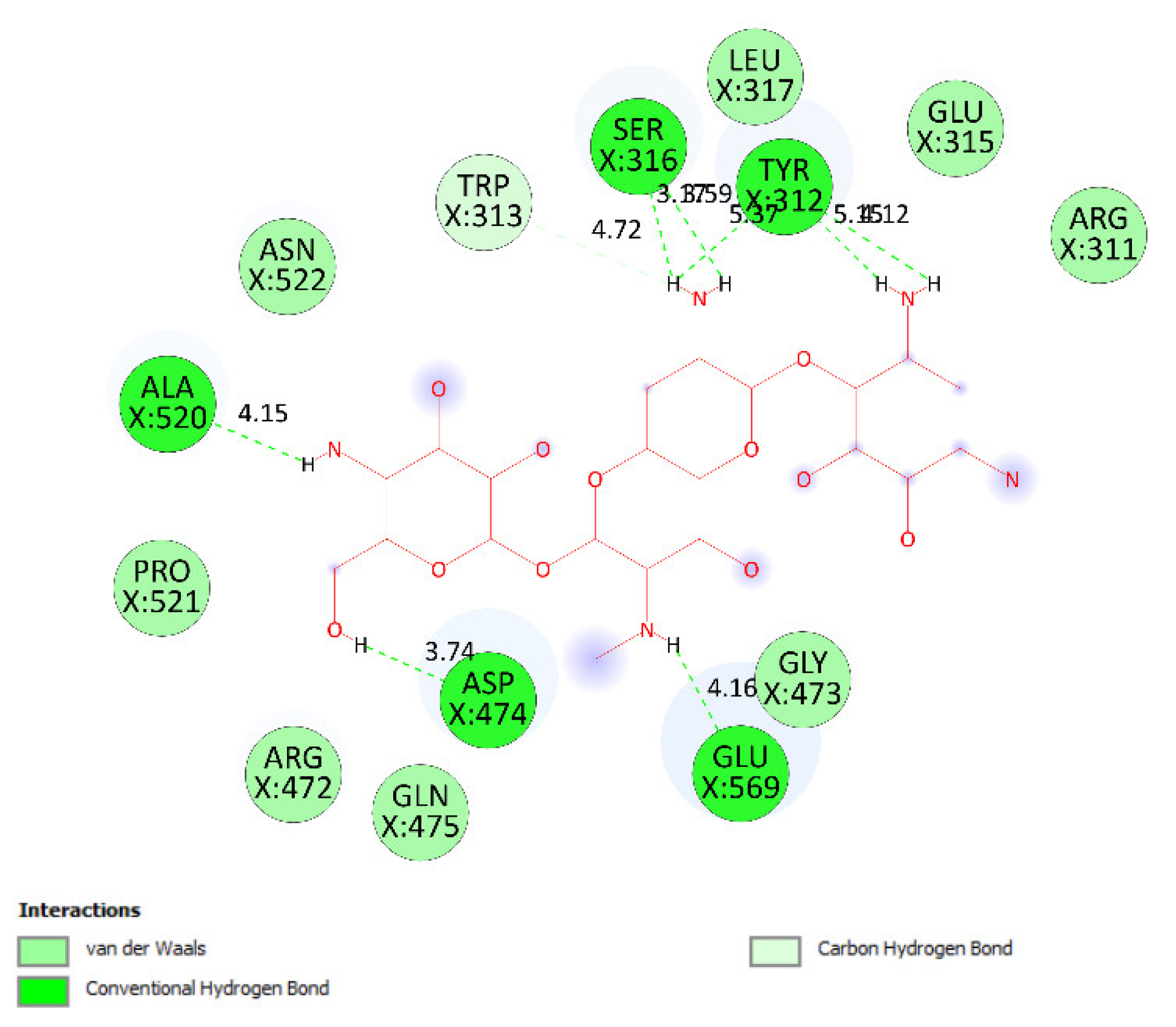 Molecules 27 02574 g023