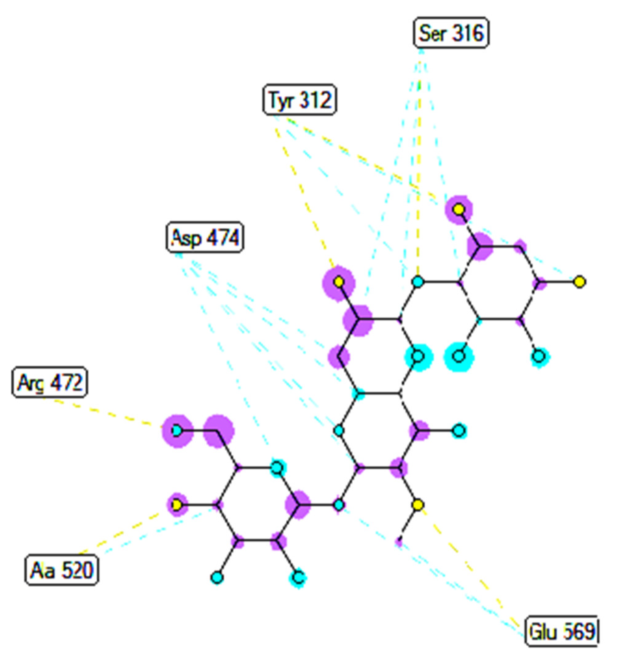 Molecules 27 02574 g024