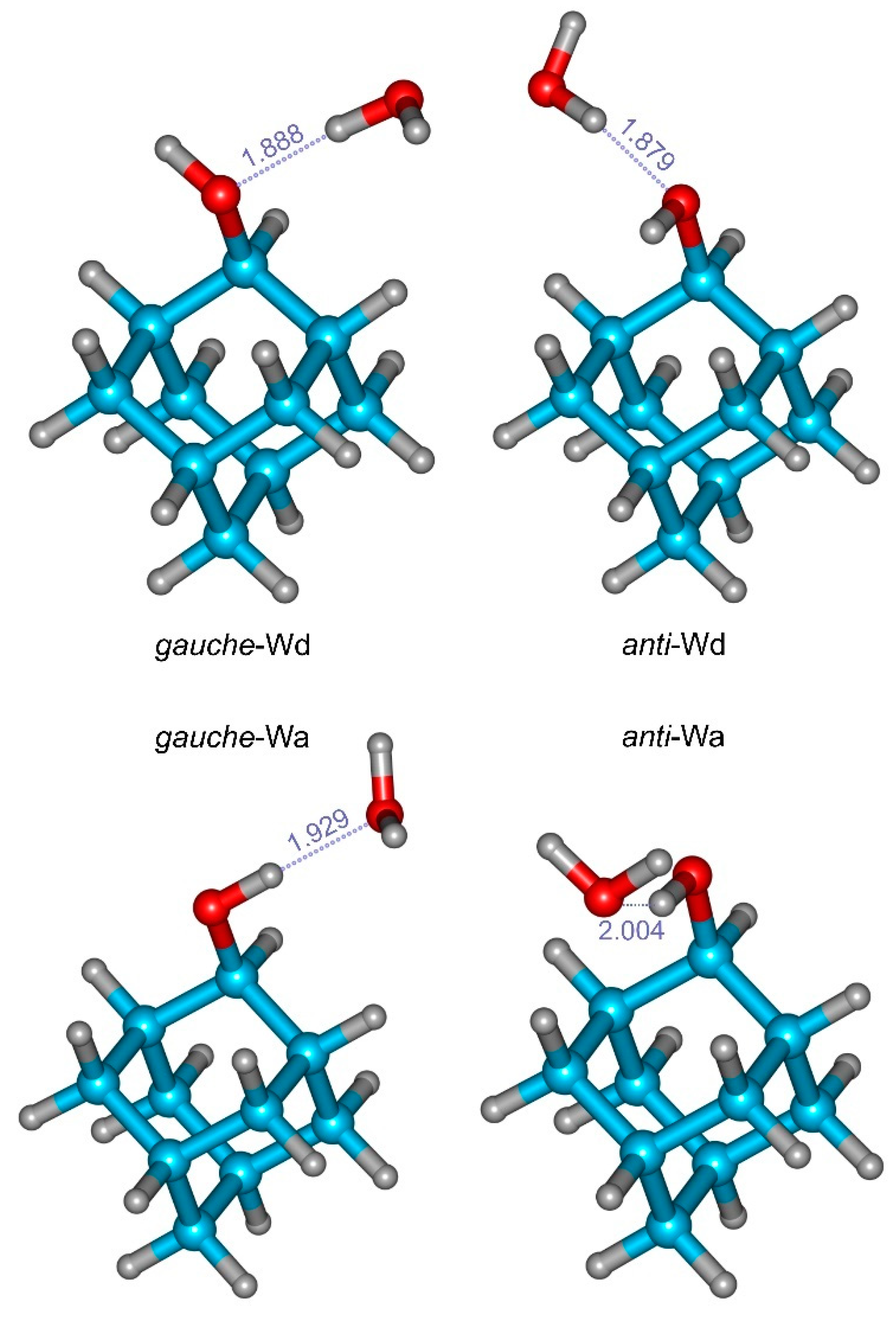Molecules 27 02584 g002